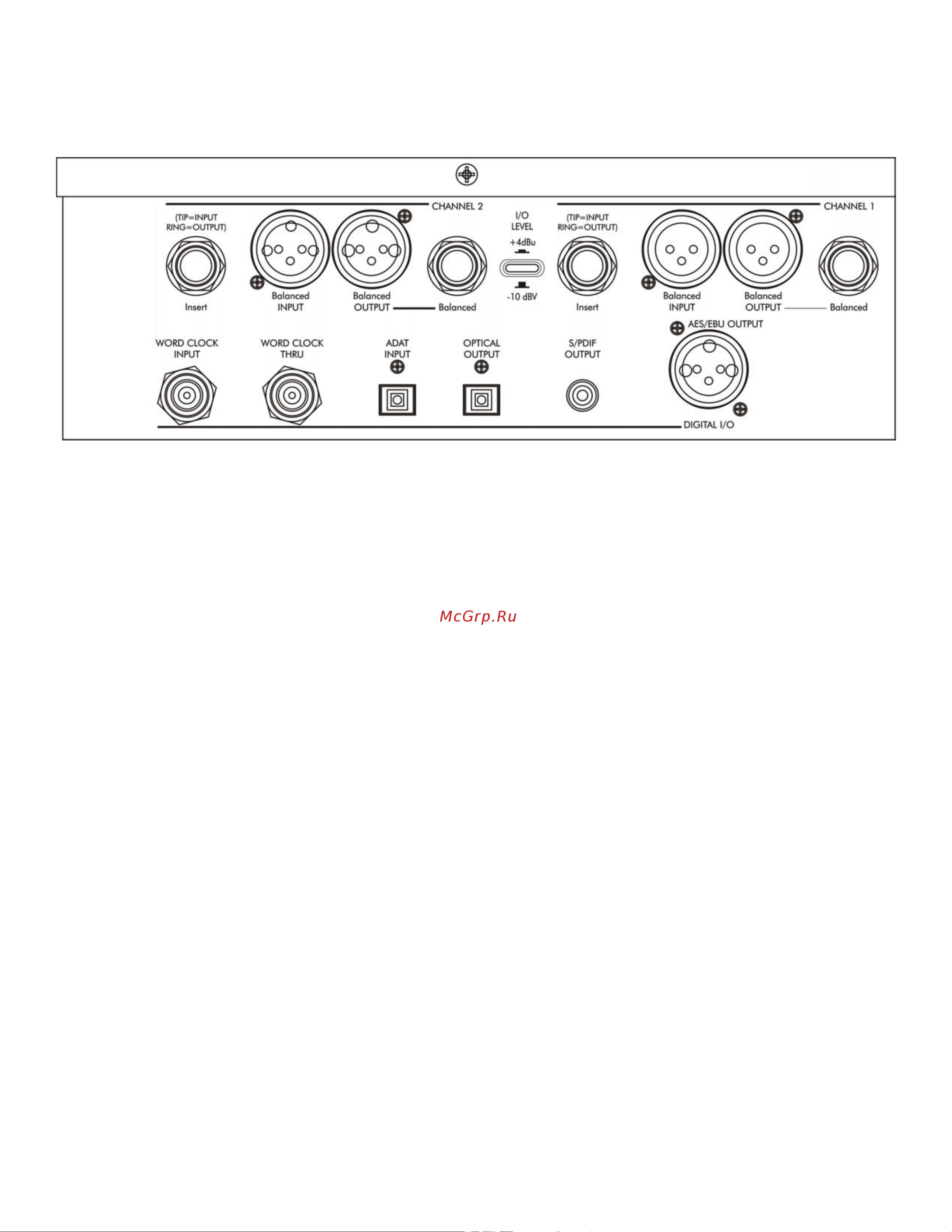 Art DIGITAL MPA II [14/24] Rear panel connections