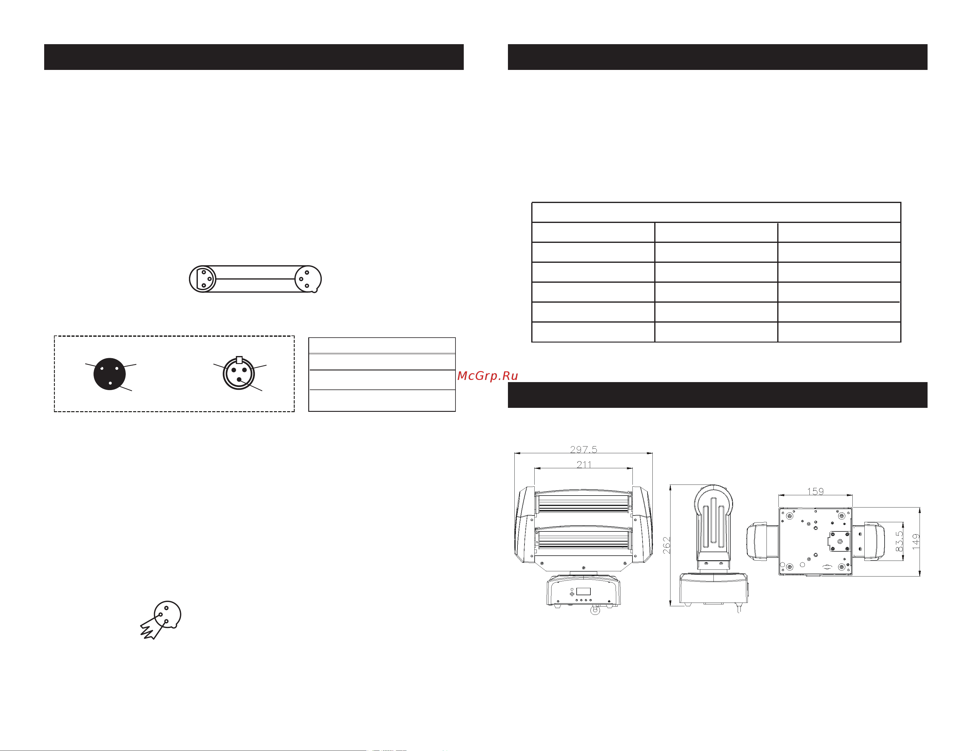 AMERICAN DJ Crazy Pocket 8 [4/16] Pin xlr dmx connectors