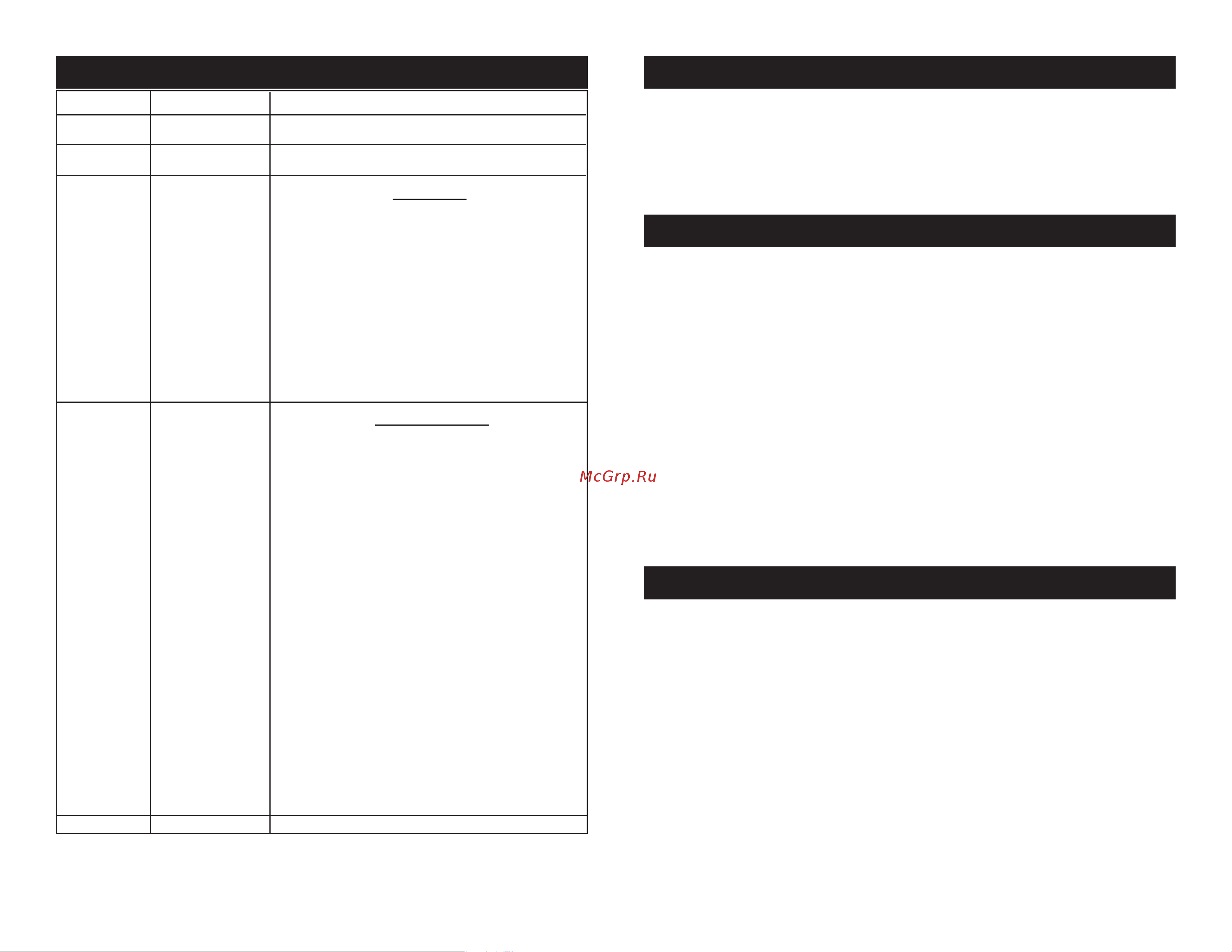 AMERICAN DJ Comscan LED System [8/10] Channel value function