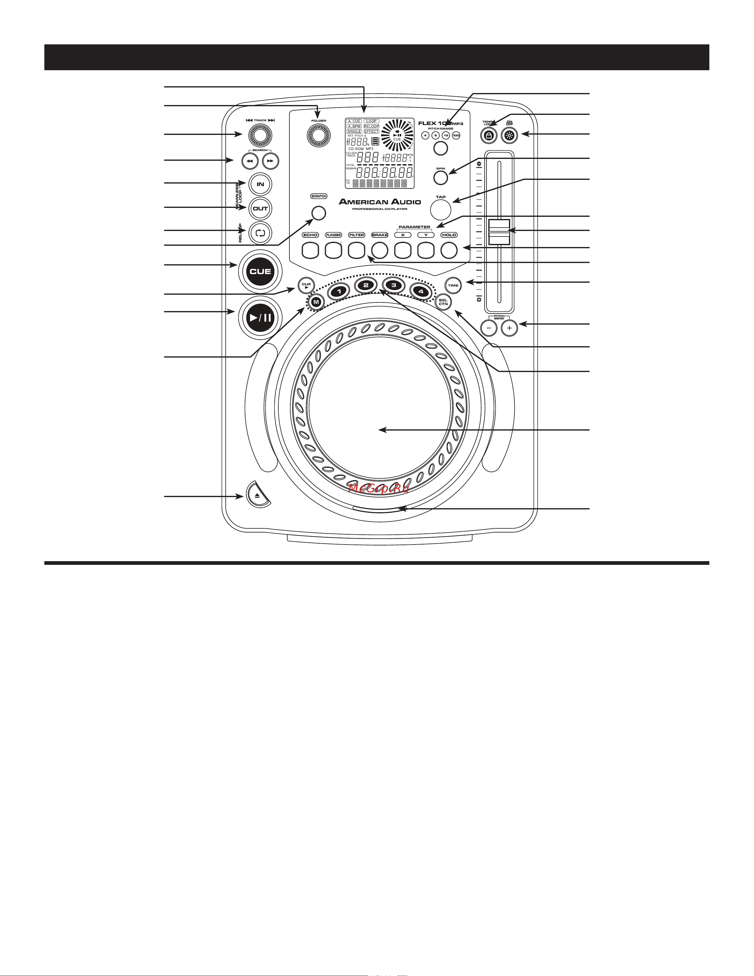 American Audio Flex100 MP3 [9/30] General functions and controls