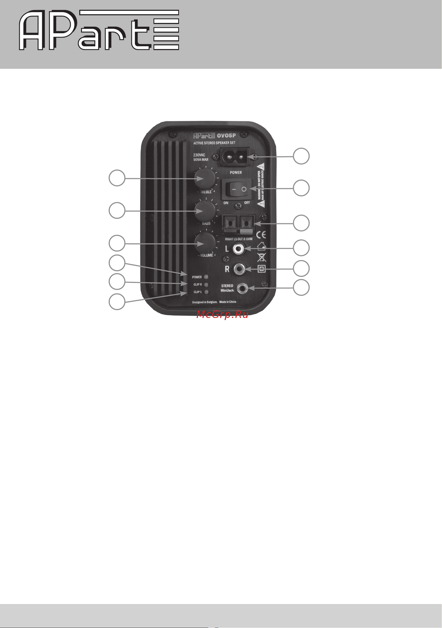 APart OVO5P-W [6/8] Rear panel layout connections and sound settings