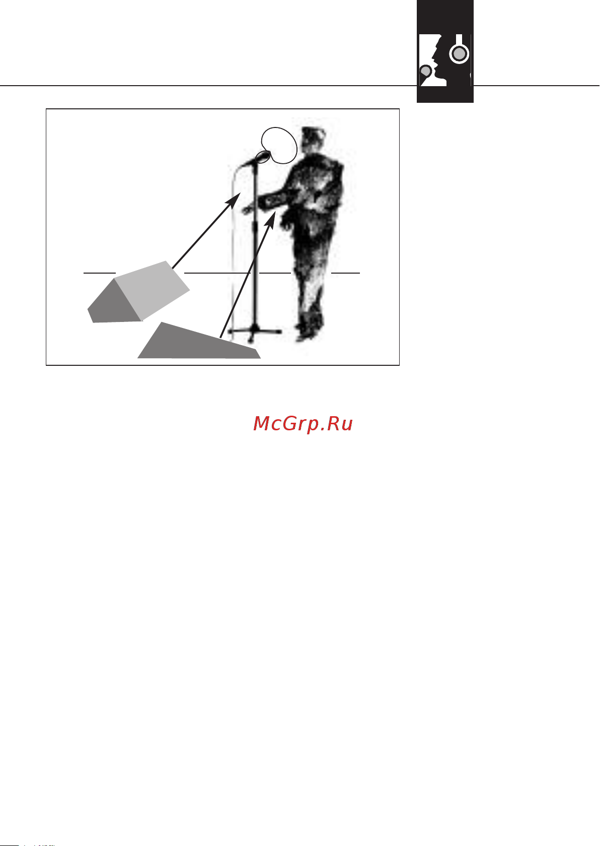 AKG D5S [17/64] Using your microphone
