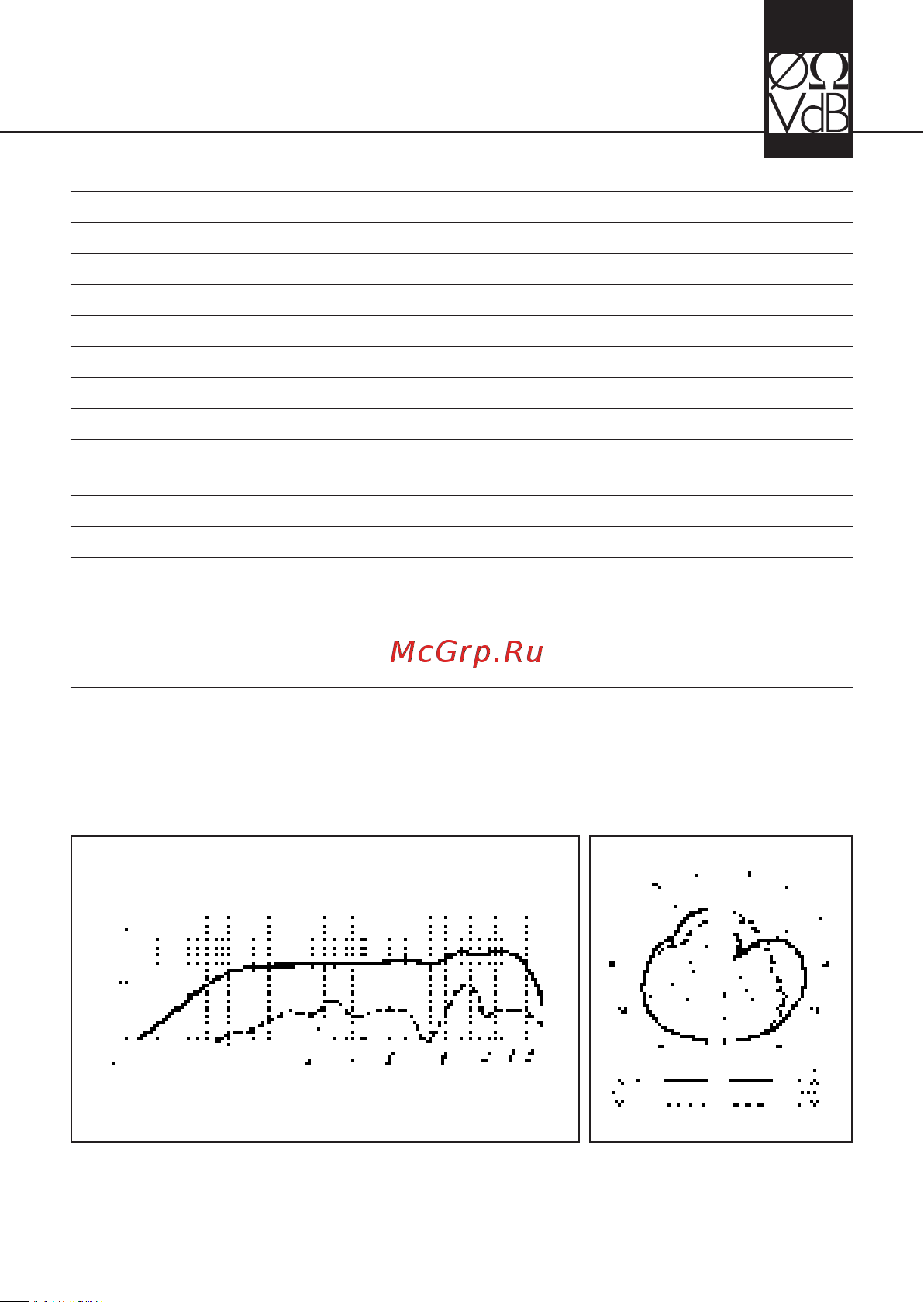 AKG D5S [21/64] Specifications