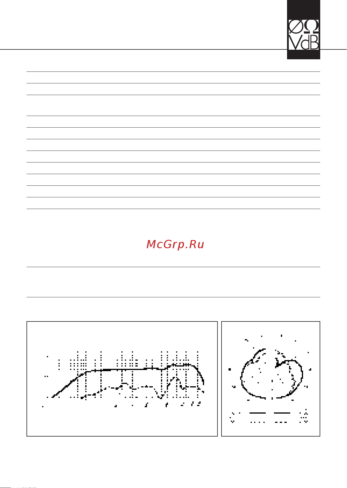 AKG D5S [51/64] Datos técnicos