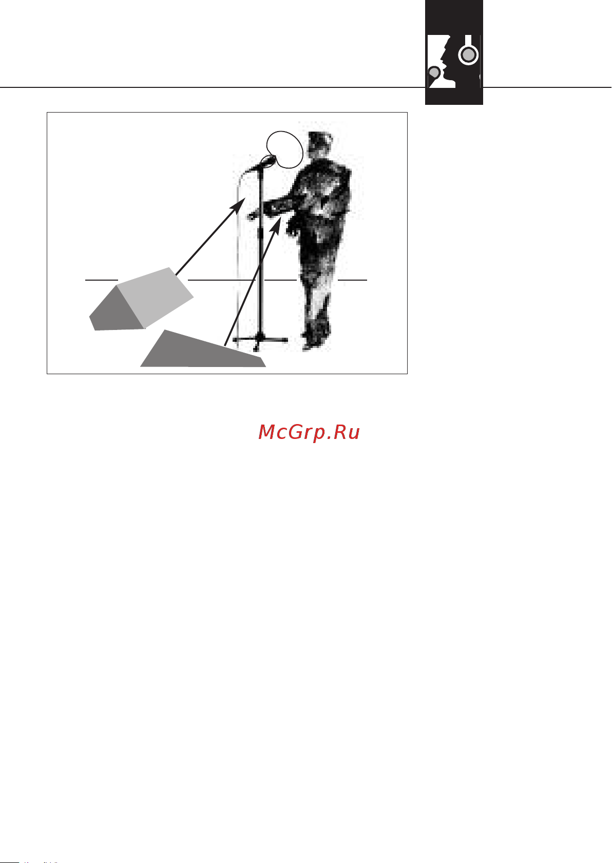 AKG D5S [7/64] Anwendung