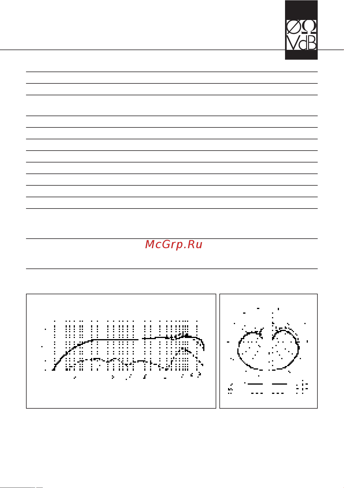 AKG C5 [31/64] Caractéristiques techniques
