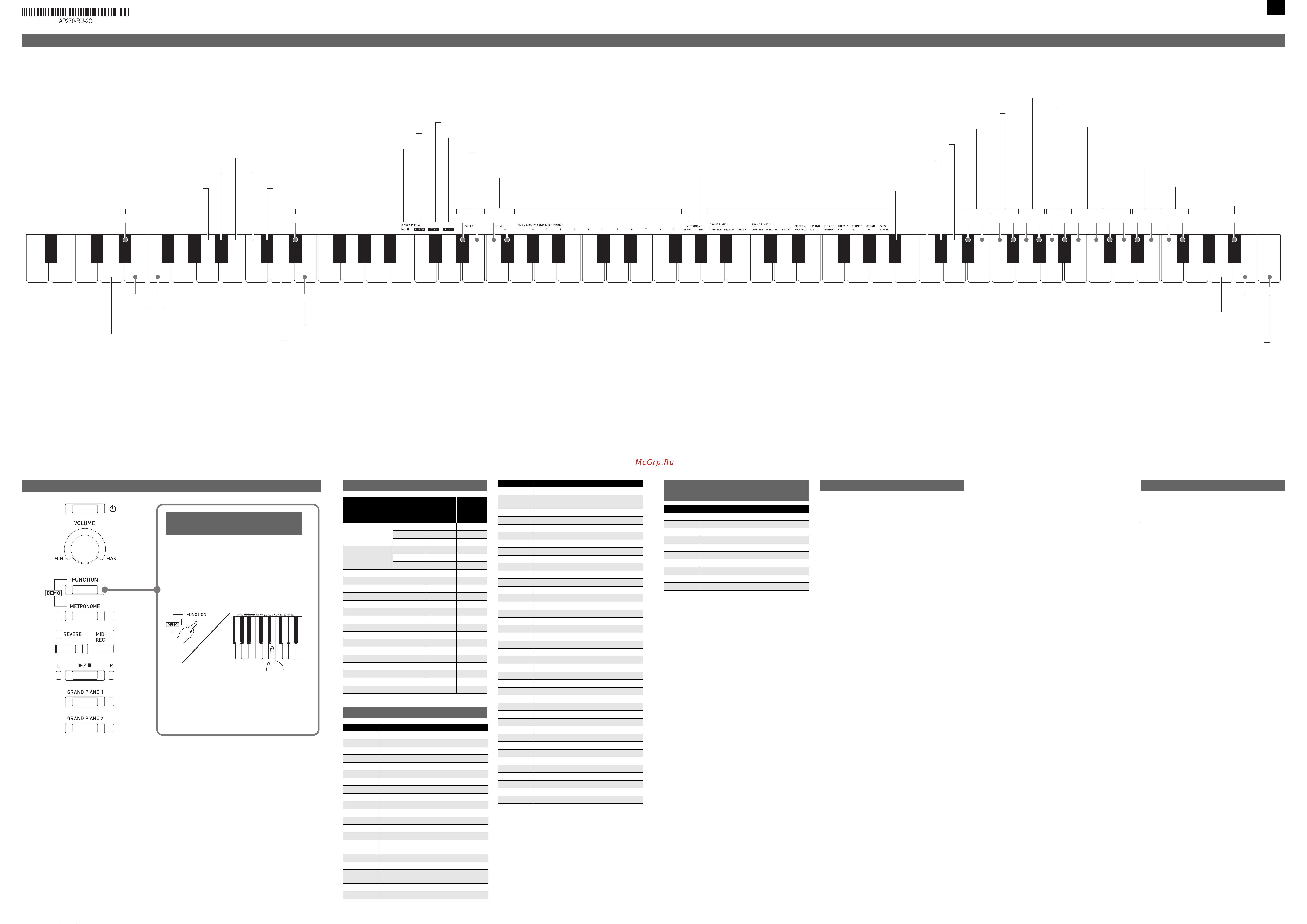 Casio Celviano AP-270BN [3/4] 4 руководство по пользованию