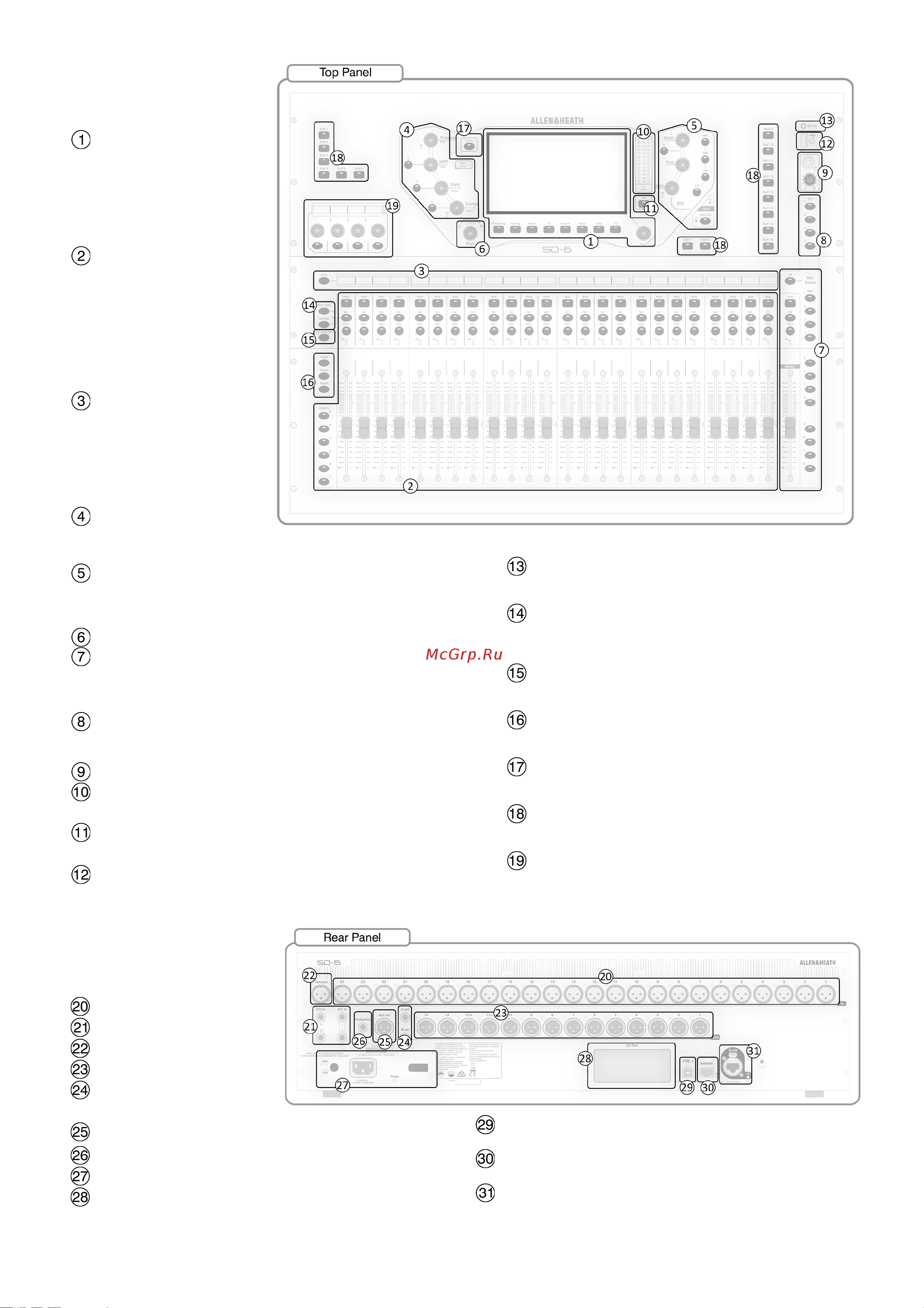 ALLEN & HEATH SQ-6 [2/4] Assignable encoders