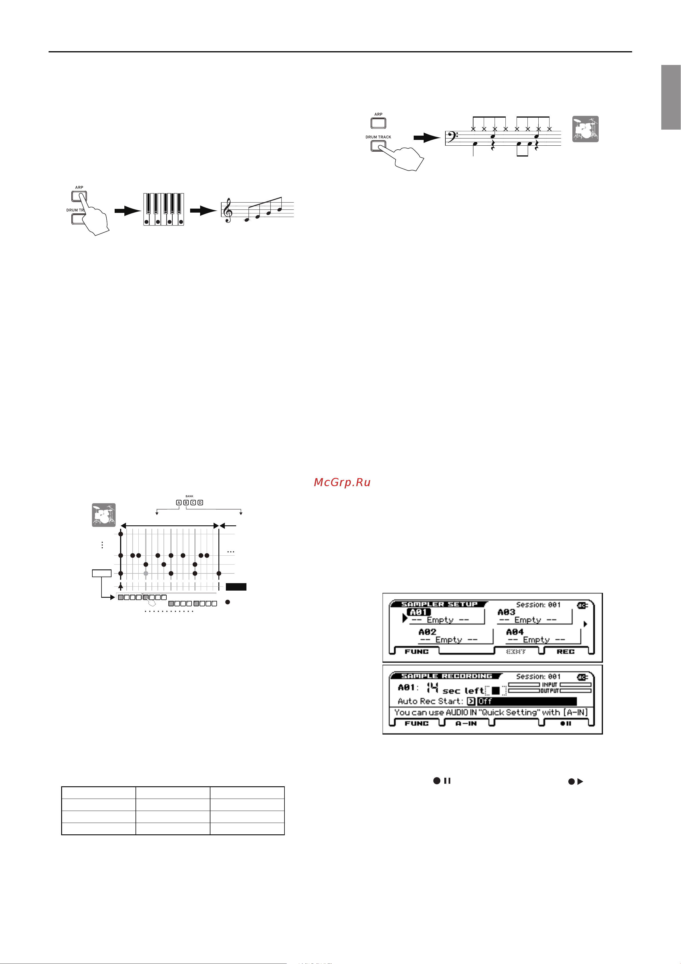 Korg Kross 2-88MB [11/56] Performing with the arpeggiator