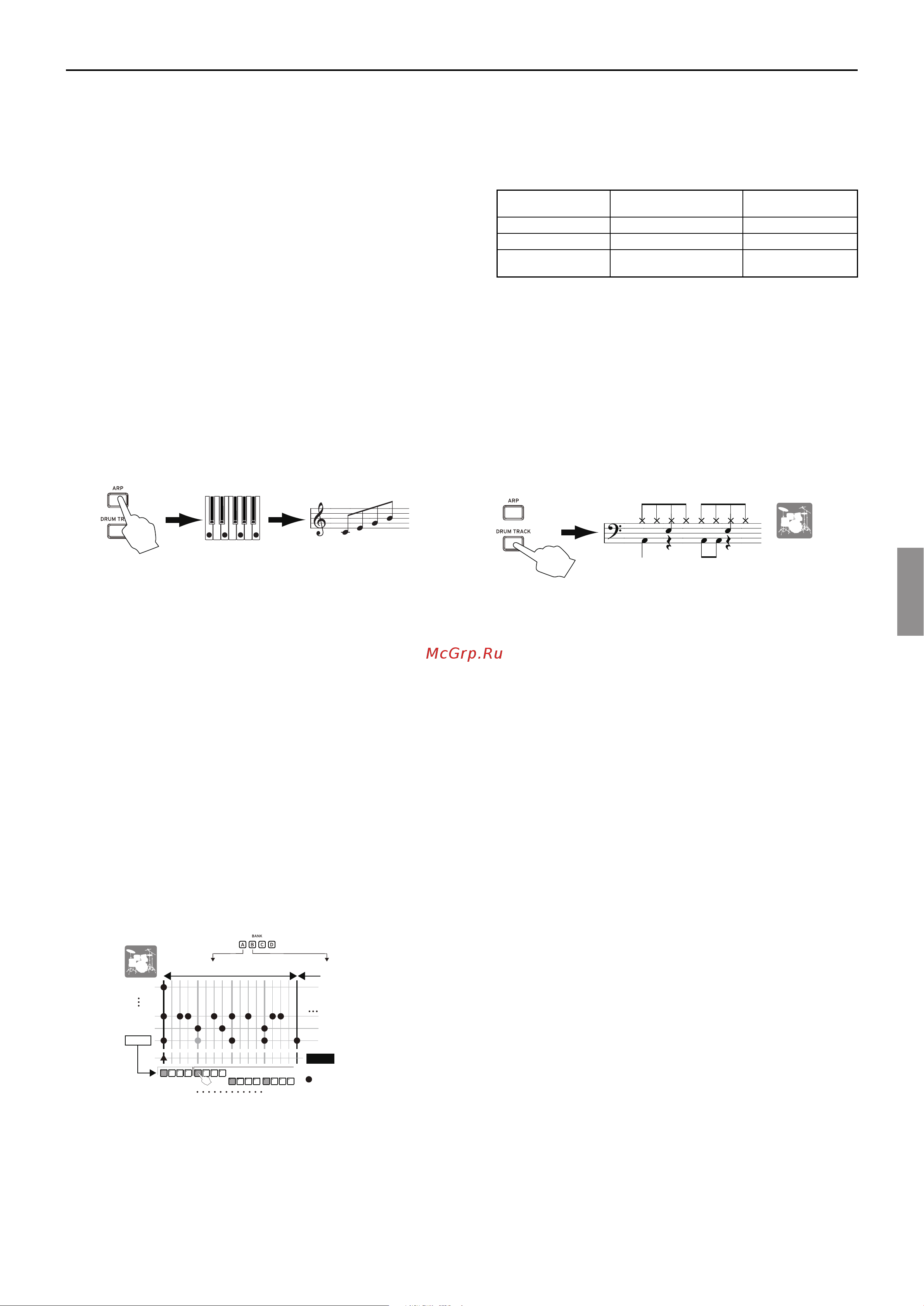 Korg Kross 2-88MB [31/56] Mit dem arpeggiator spielen