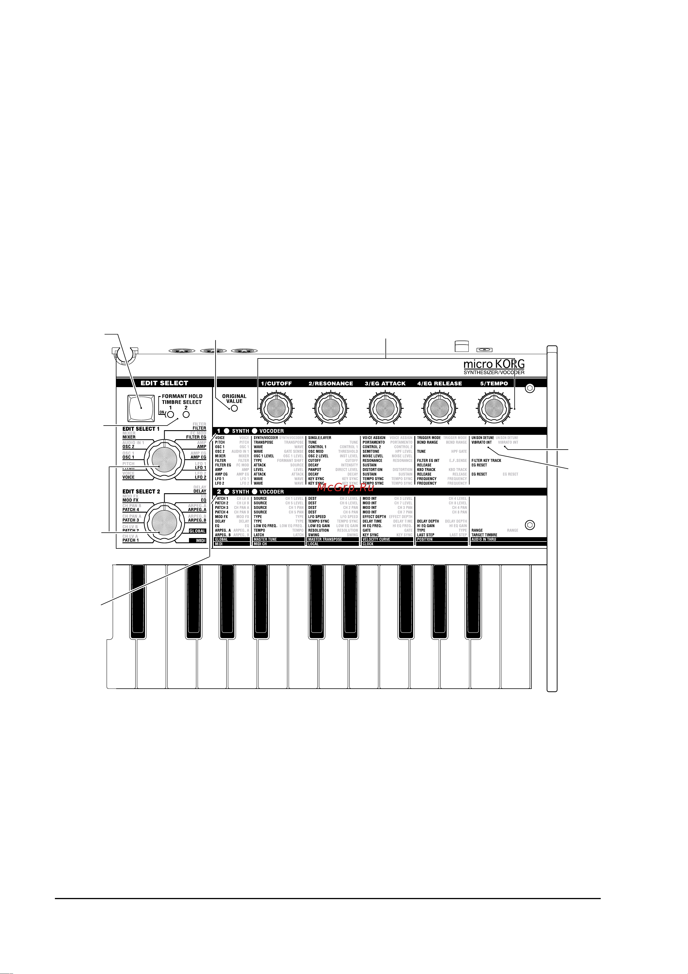 Korg microKORG MK1 [8/68] Korg microkorg ðóêîâîäñòâî ïîëüçîâàòåëÿ