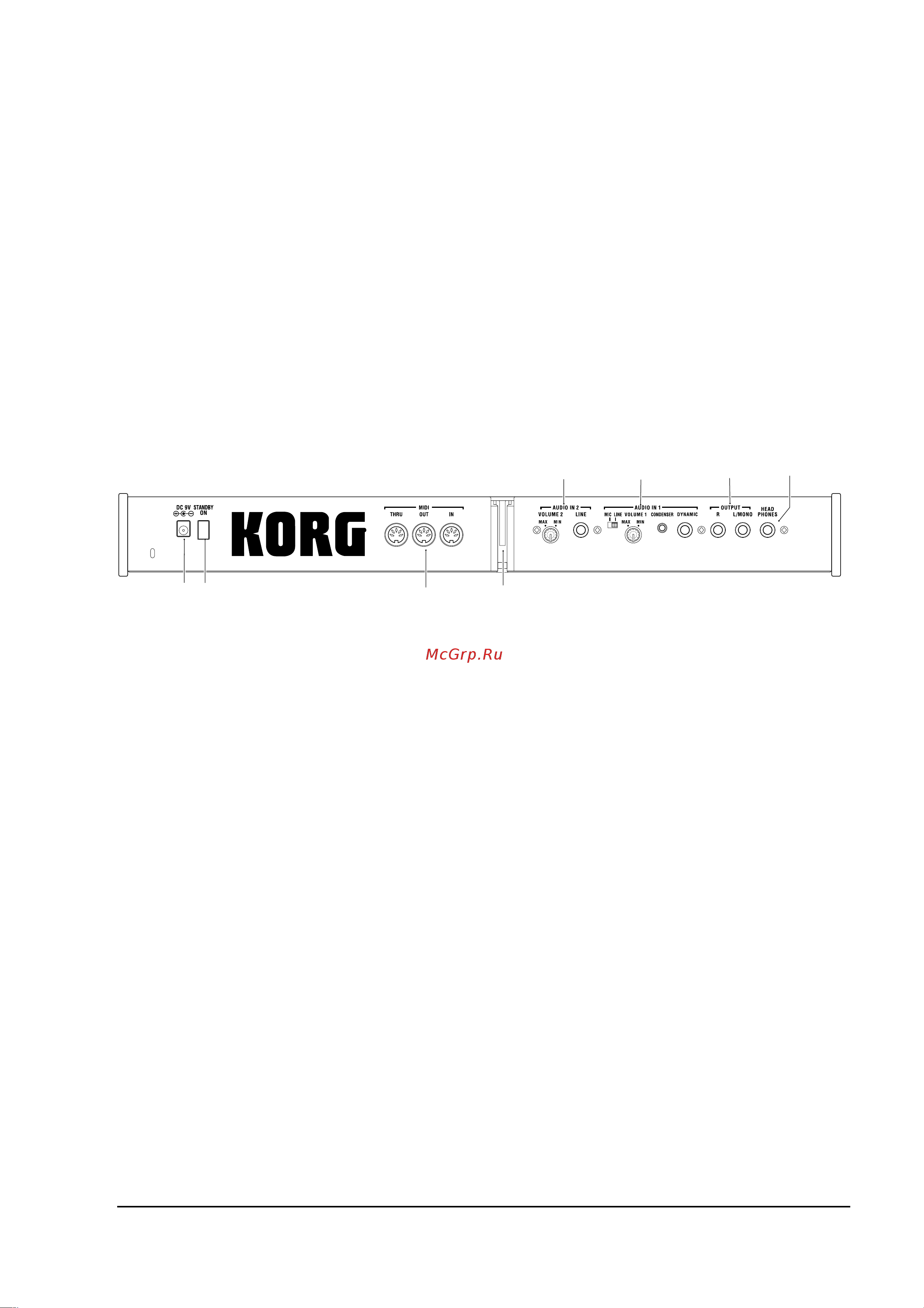 Korg microKORG MK1 [9/68] Korg microkorg ðóêîâîäñòâî ïîëüçîâàòåëÿ 9