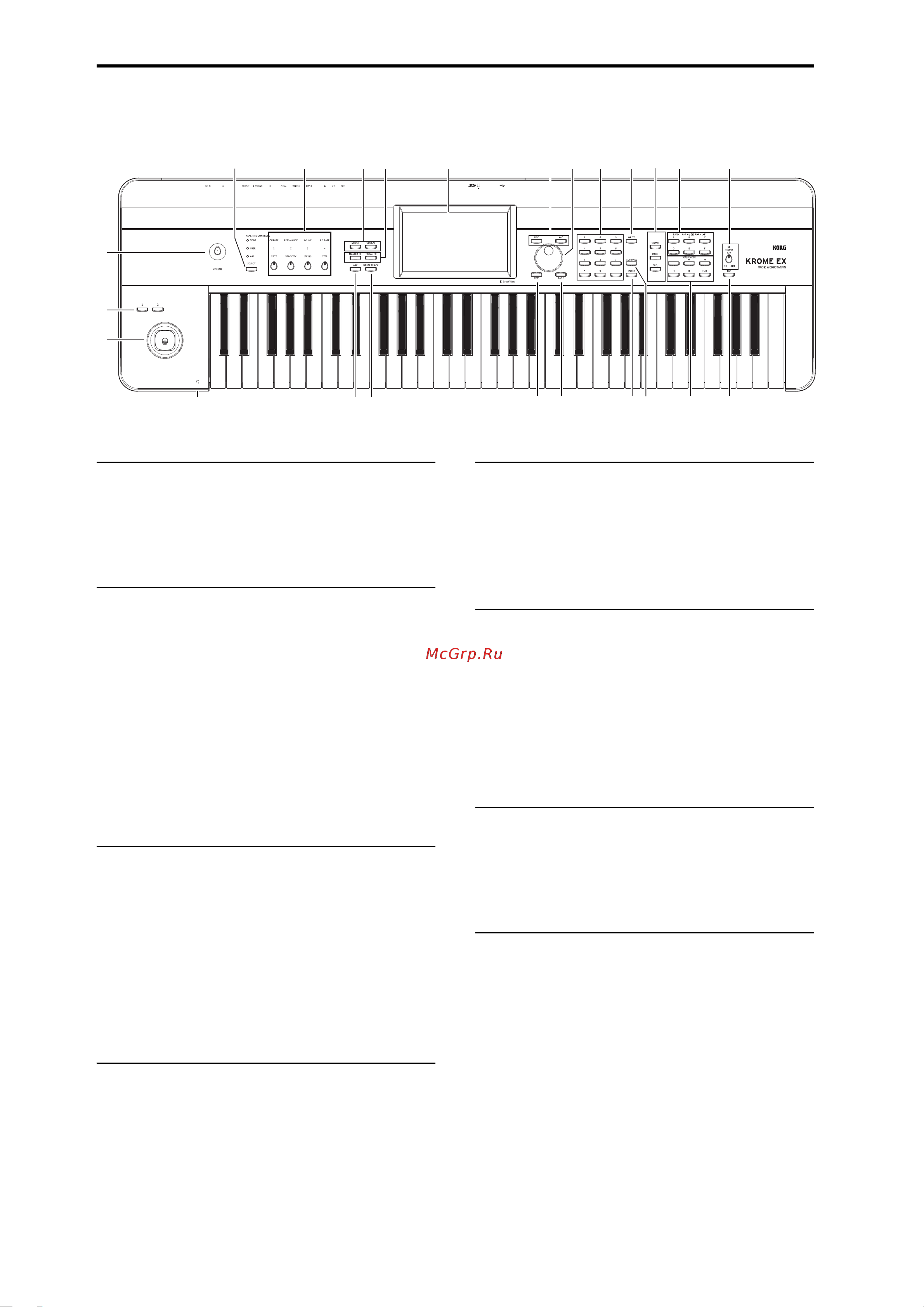 Korg Krome EX 61 [8/148] Front panel