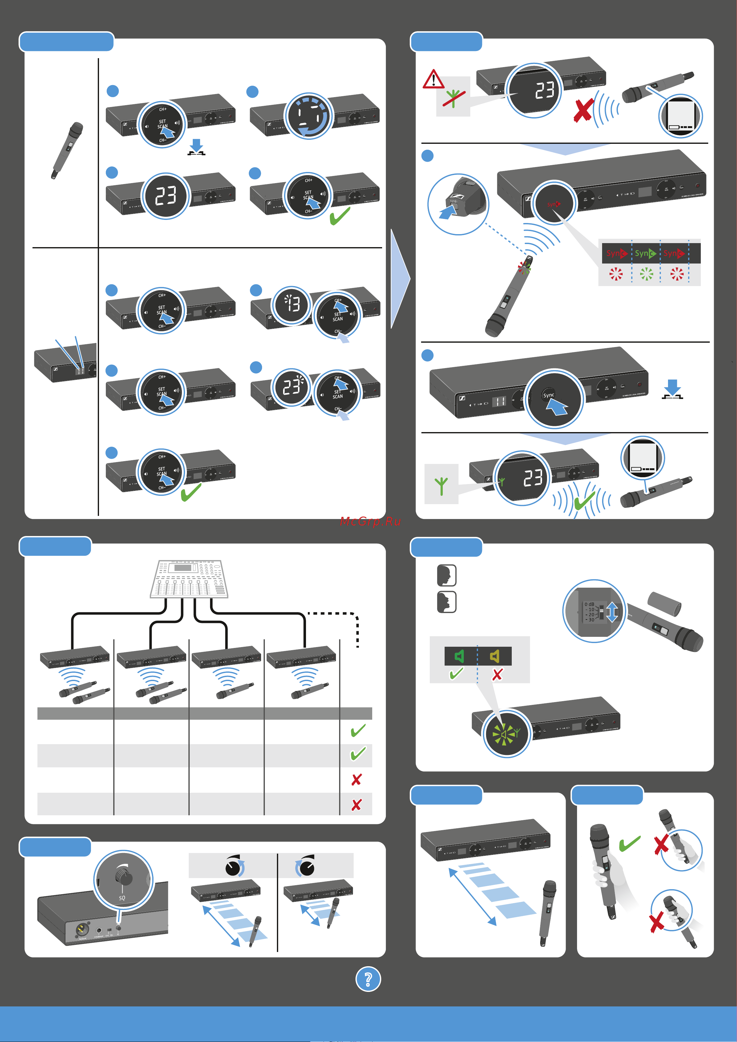 Sennheiser XSW 1-835 DUAL-A [2/2] Change frequency