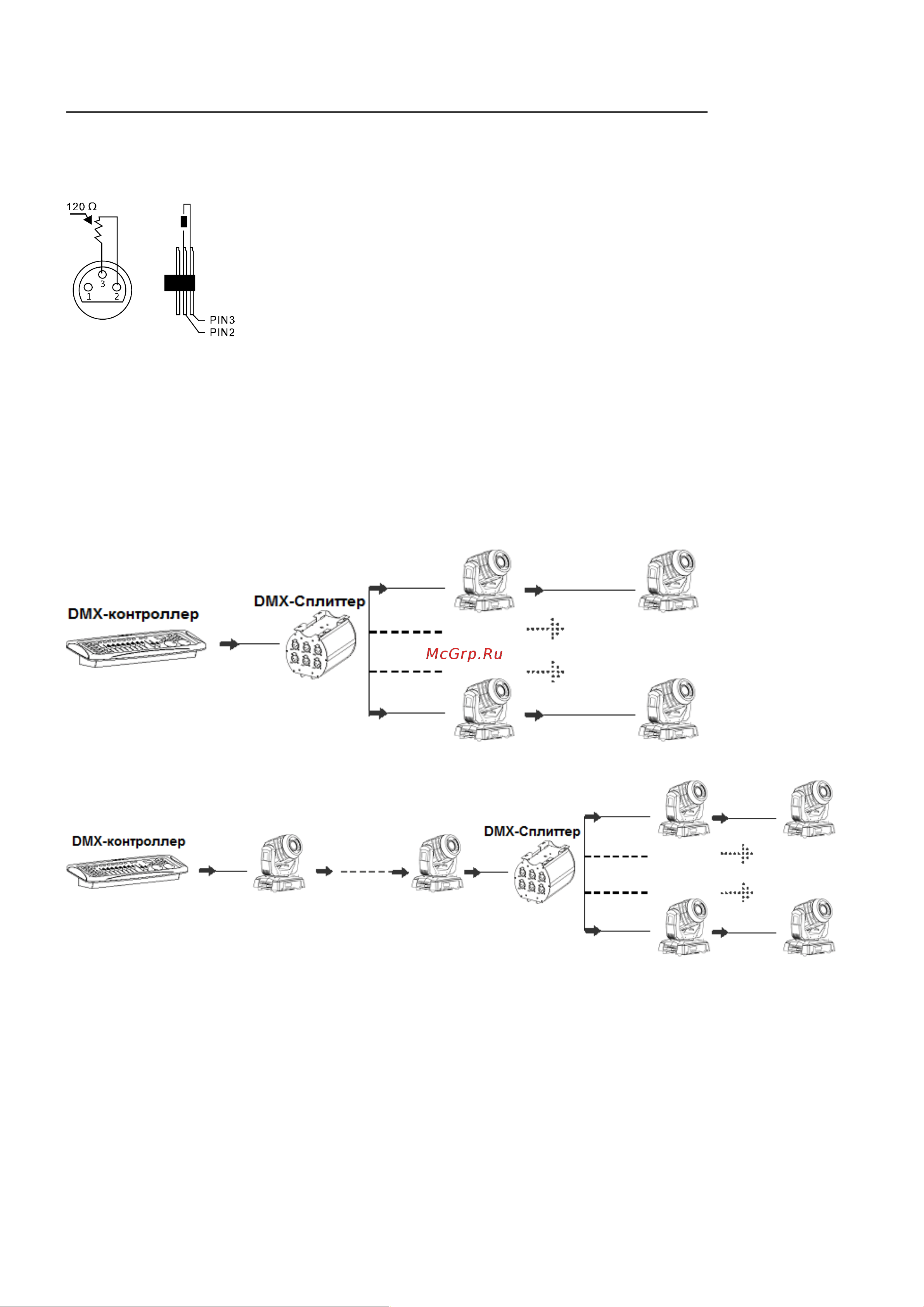 Involight DMXS6 [7/9] Часть 5 обслуживание