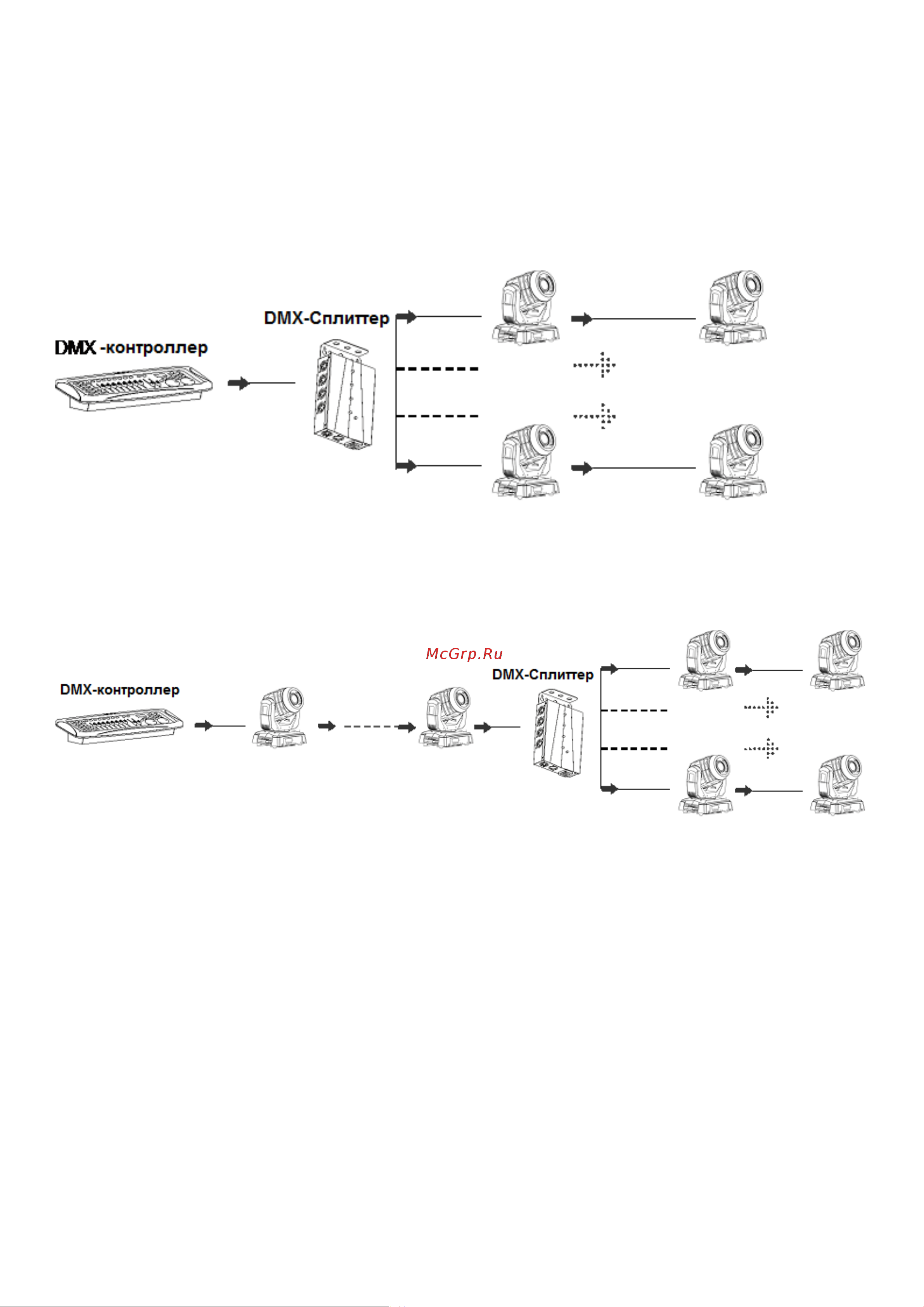 Involight DMXS4 [8/10] Dmx цепь 3 dmx цепь