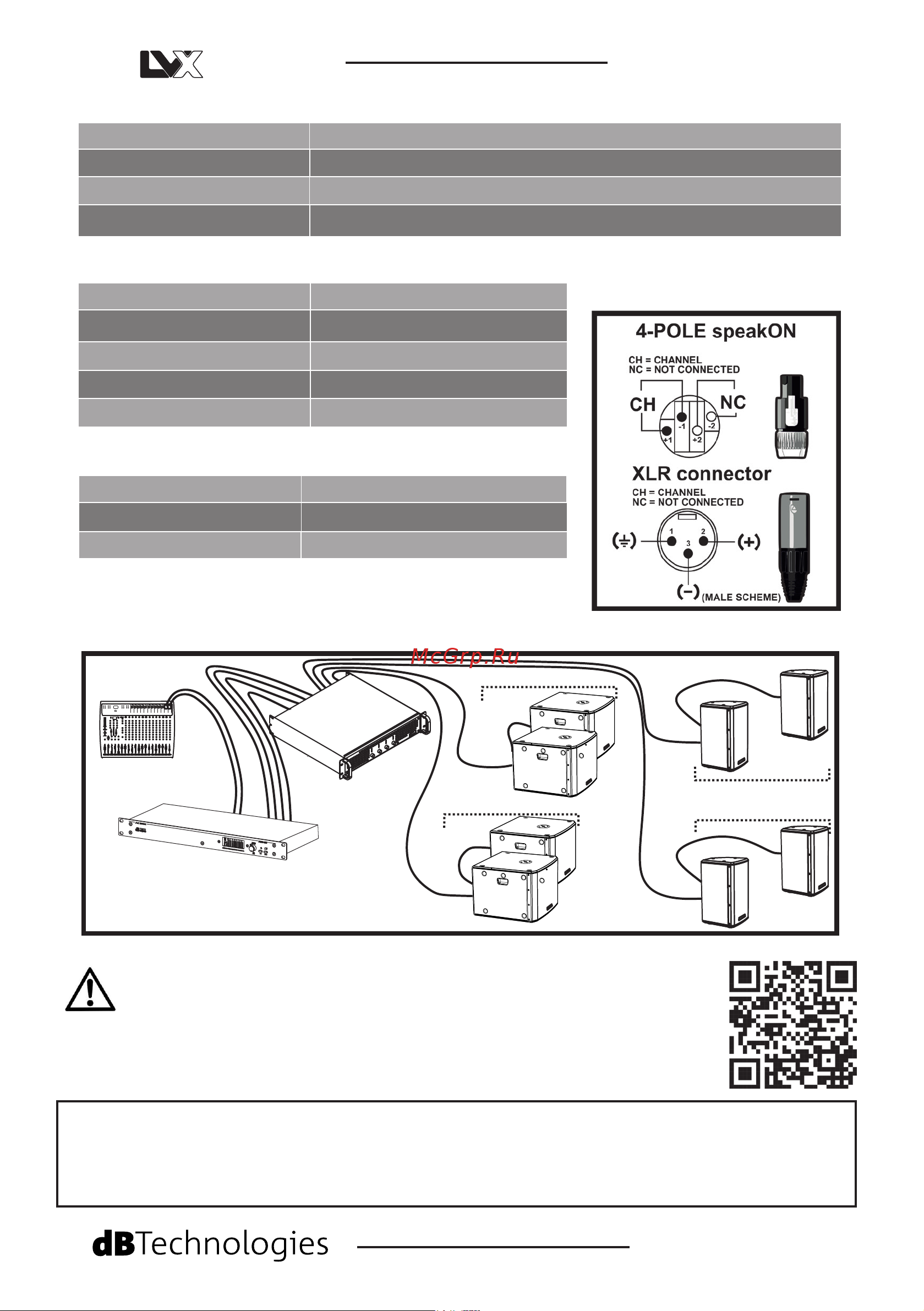 DB TECHNOLOGIES LVX PSW18W [2/2] Acoustic section