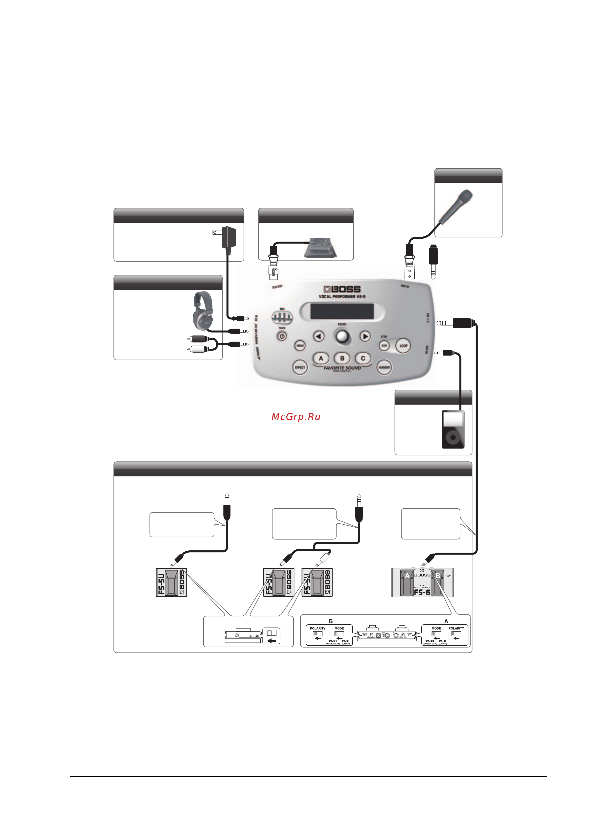 Boss VE-5-WH [13/27] Boss ve 5 руководство пользователя 13