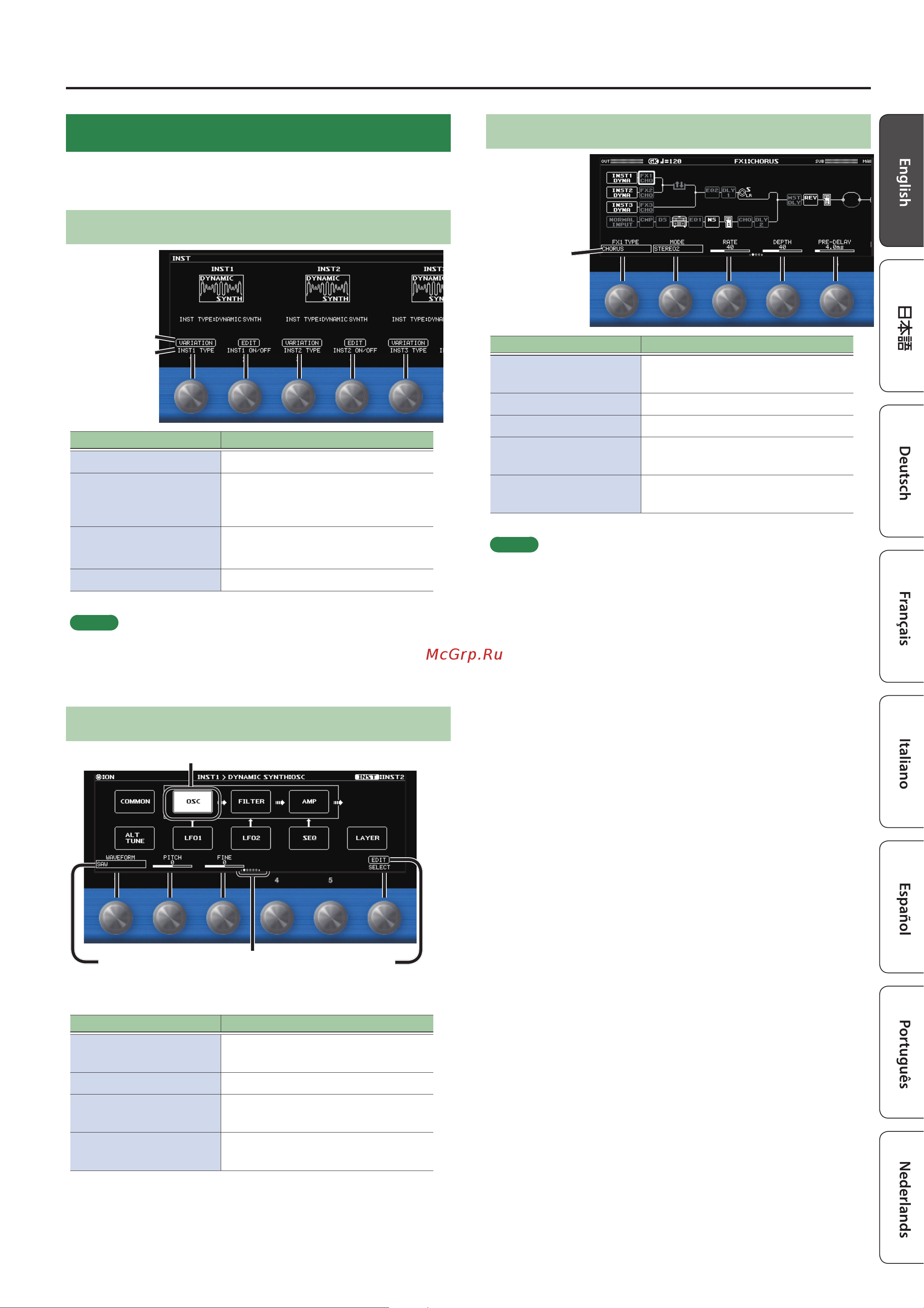 Boss SY-1000 [11/22] Screen operations
