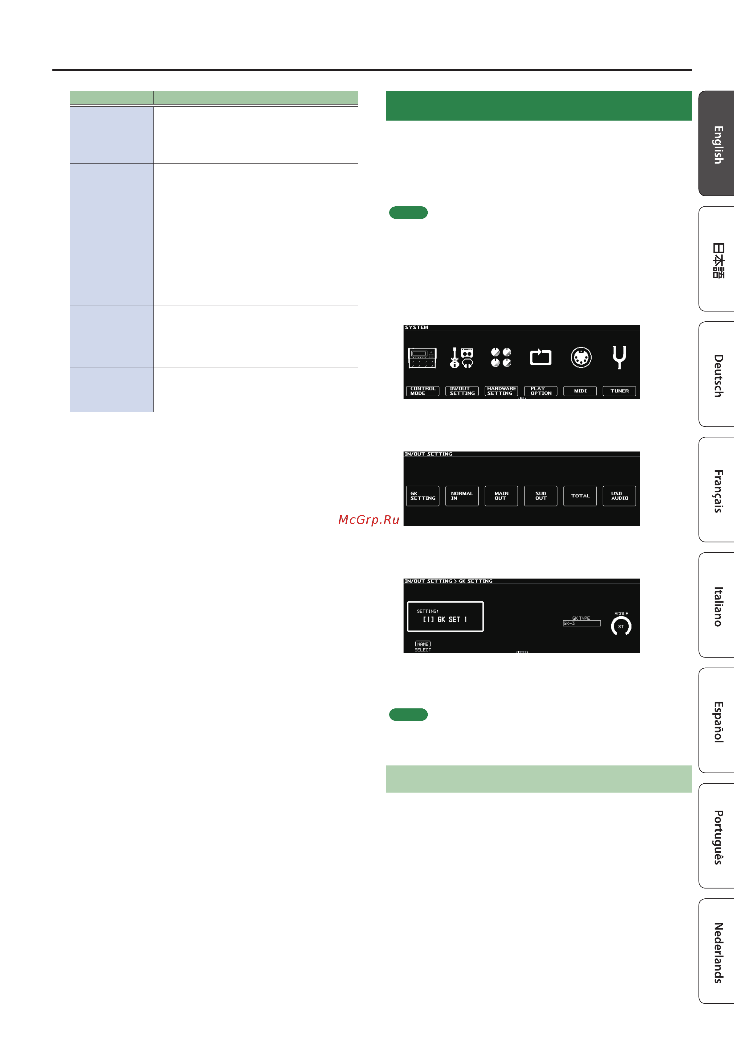 Boss SY-1000 [7/22] Making pickup settings gk setting