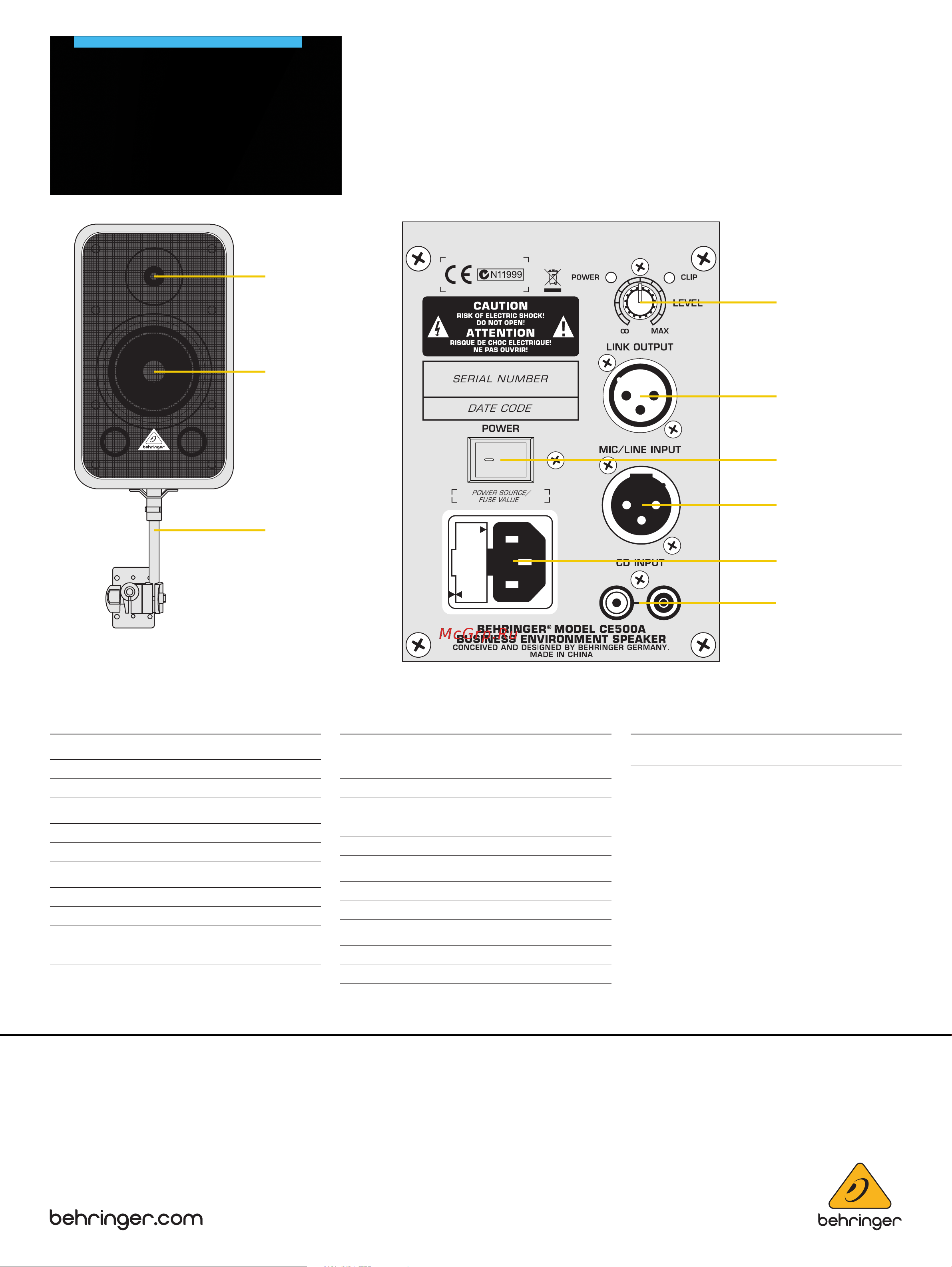 Behringer CE500A-WH [3/3] Ce500a bk ce500a wh