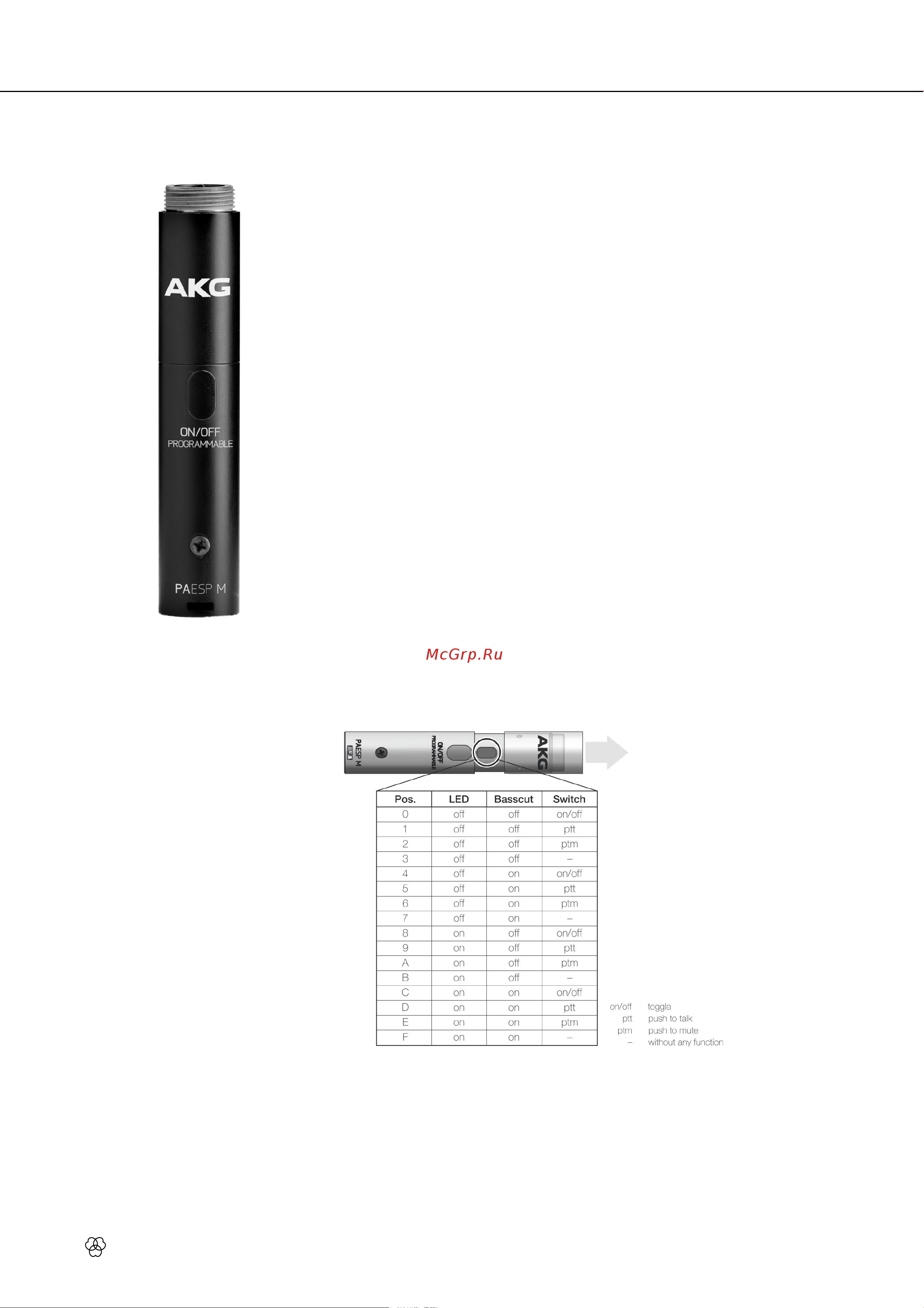 AKG CK41 Руководство по эксплуатации онлайн [13/26] 758476