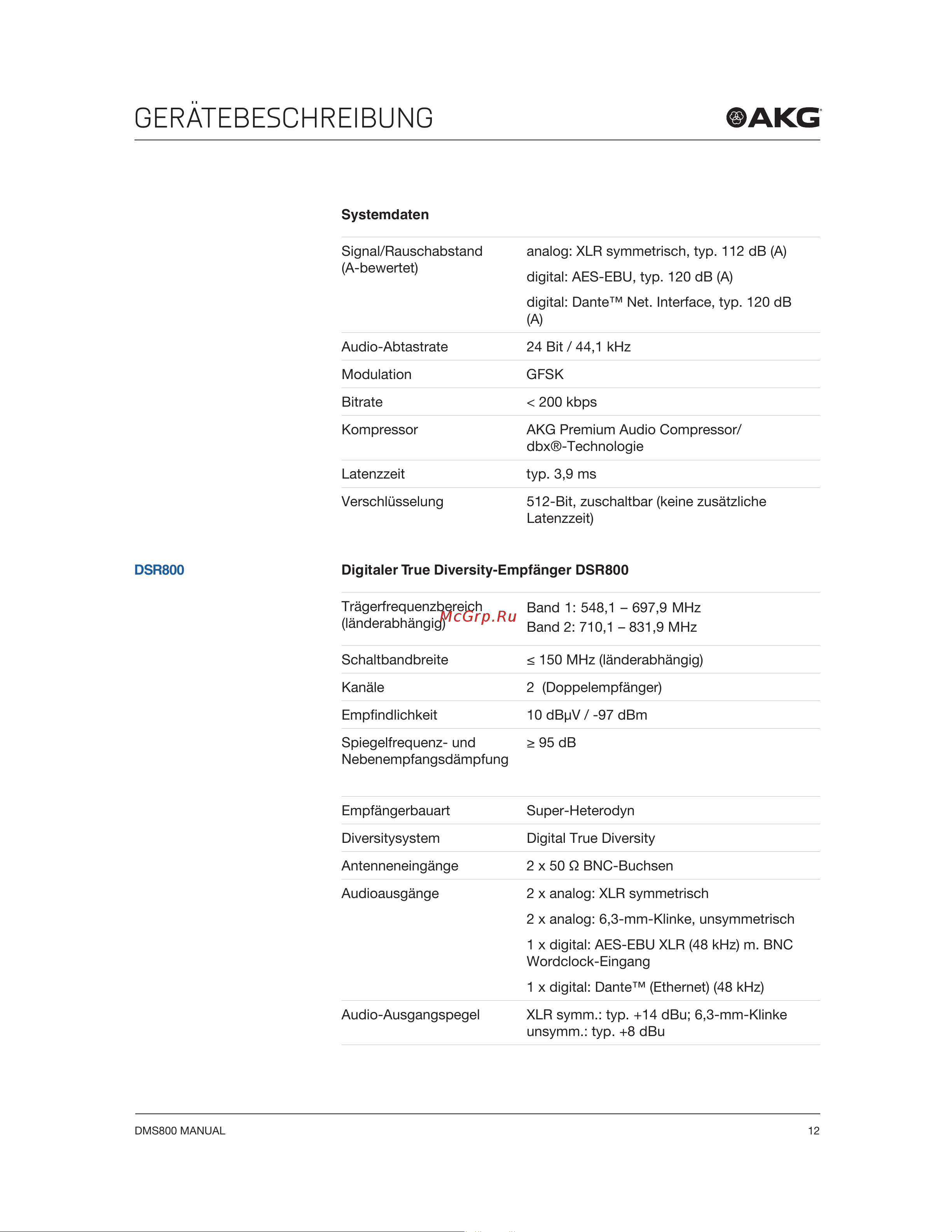 AKG DSR800 BD2 [12/234] Gerätebeschreibung
