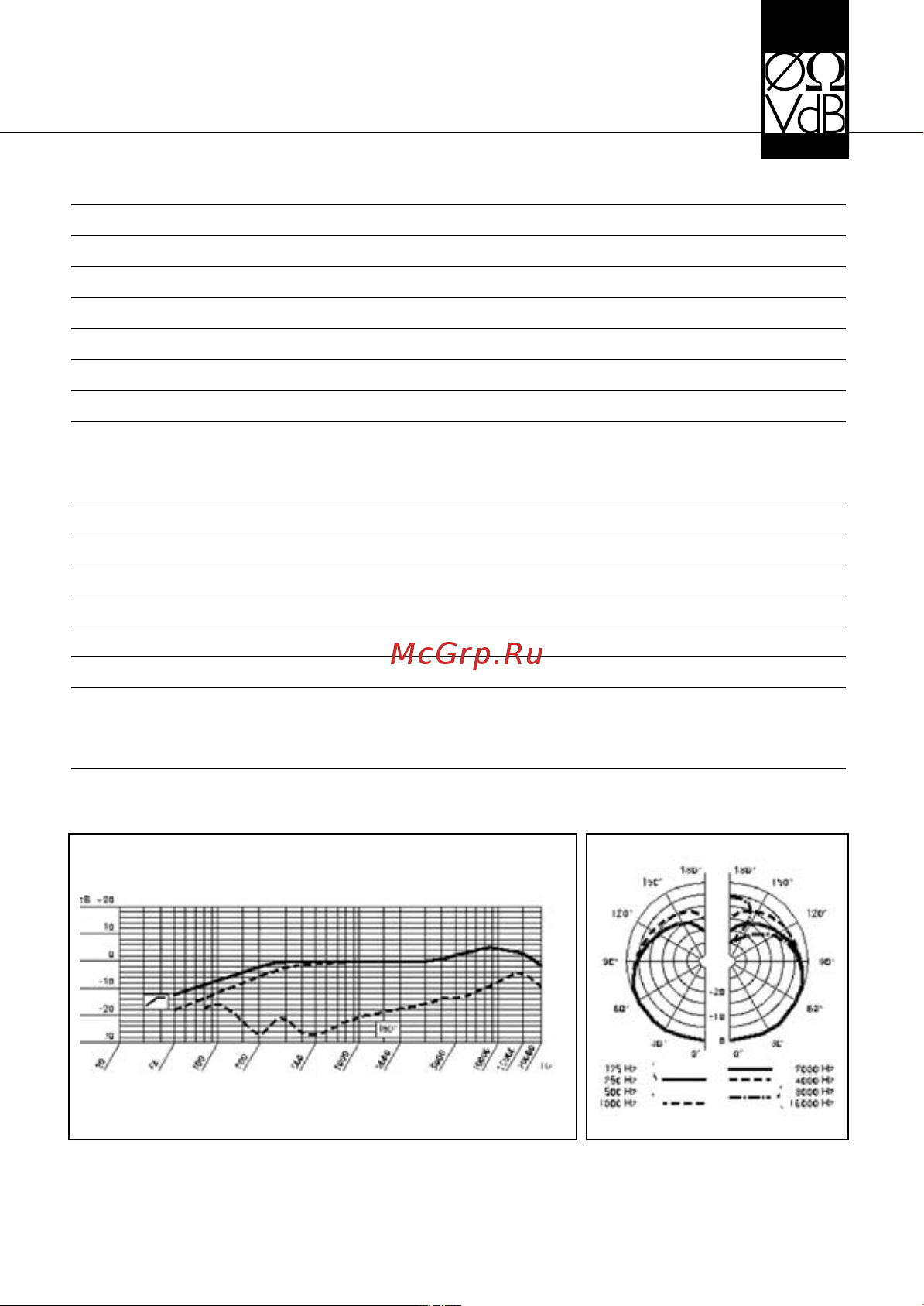 AKG C555 L [11/64] Technische daten