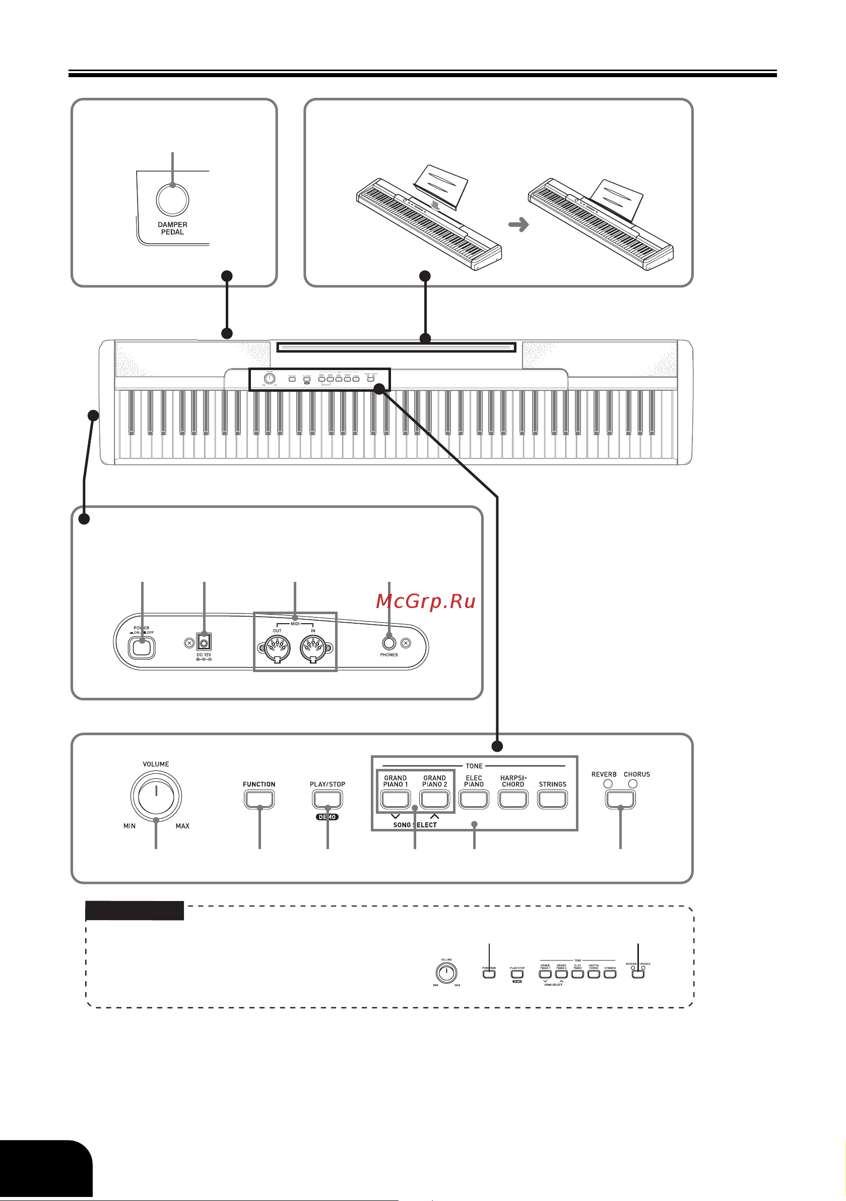 Casio CDP-S100BK [4/16] Общие указания