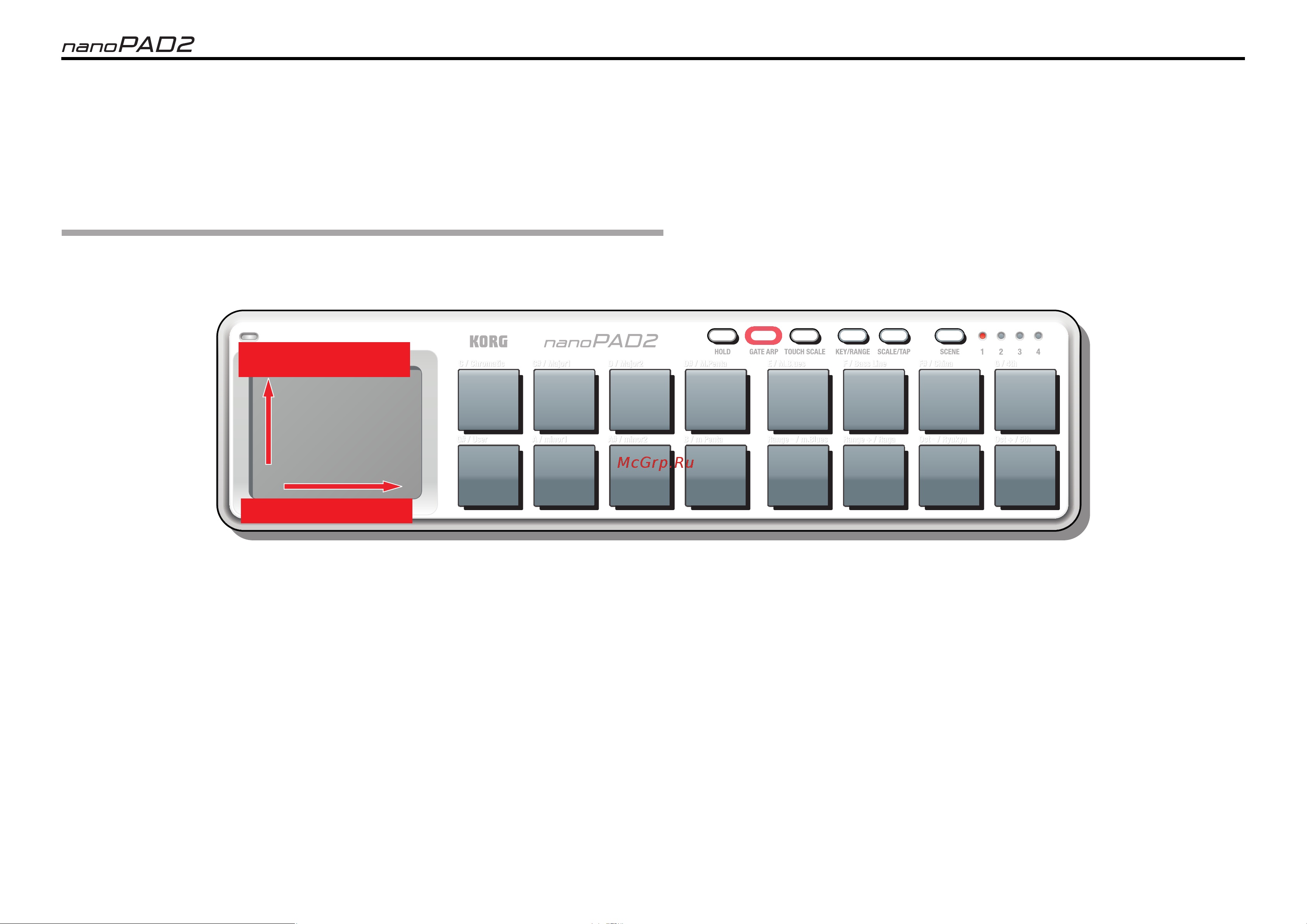 Korg nanoPAD2 [4/14] Гейт арпеджиатор