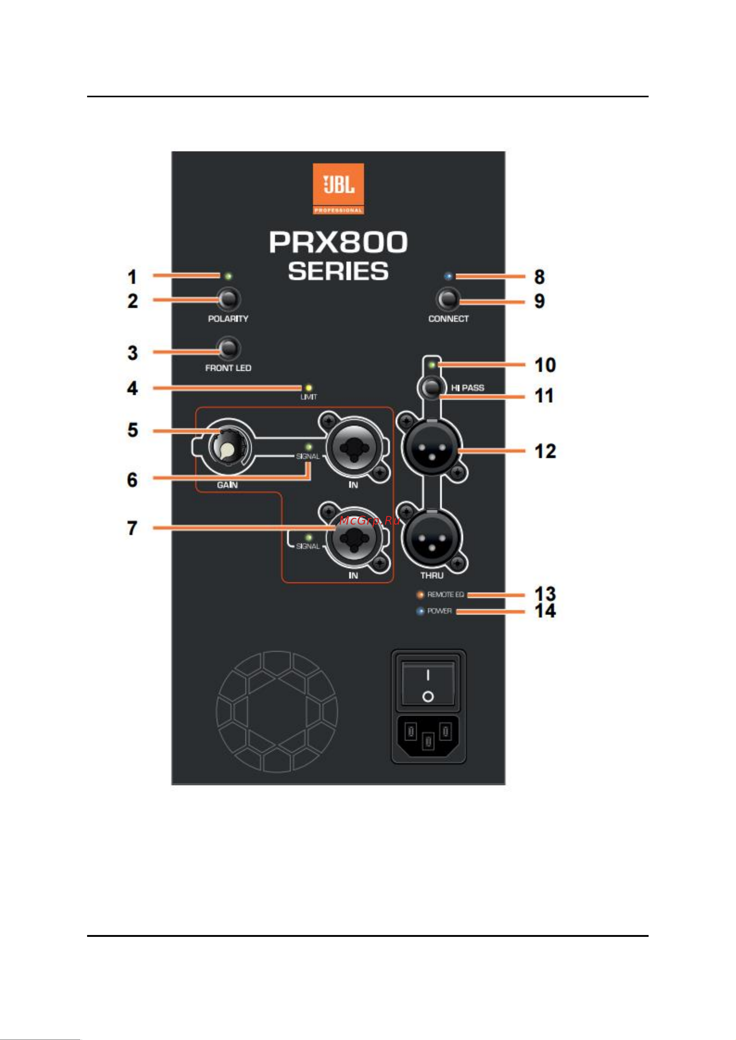 JBL PRX815W Руководство по эксплуатации онлайн [16/24] 758603