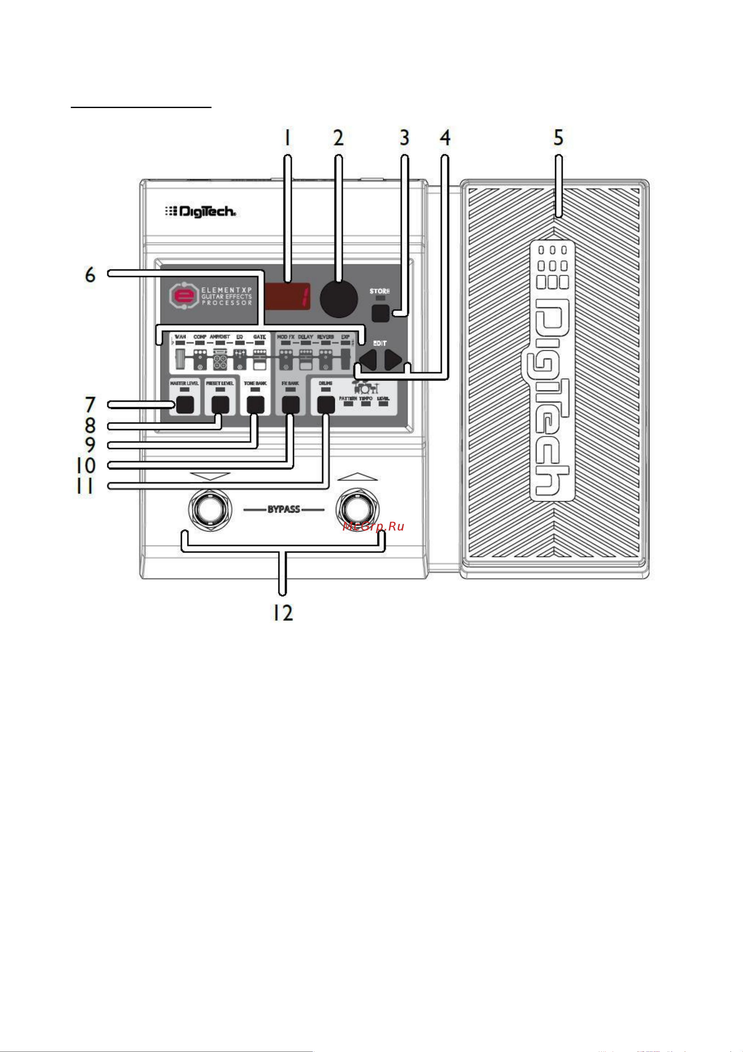 Digitech Element [5/36] Лицевая панель