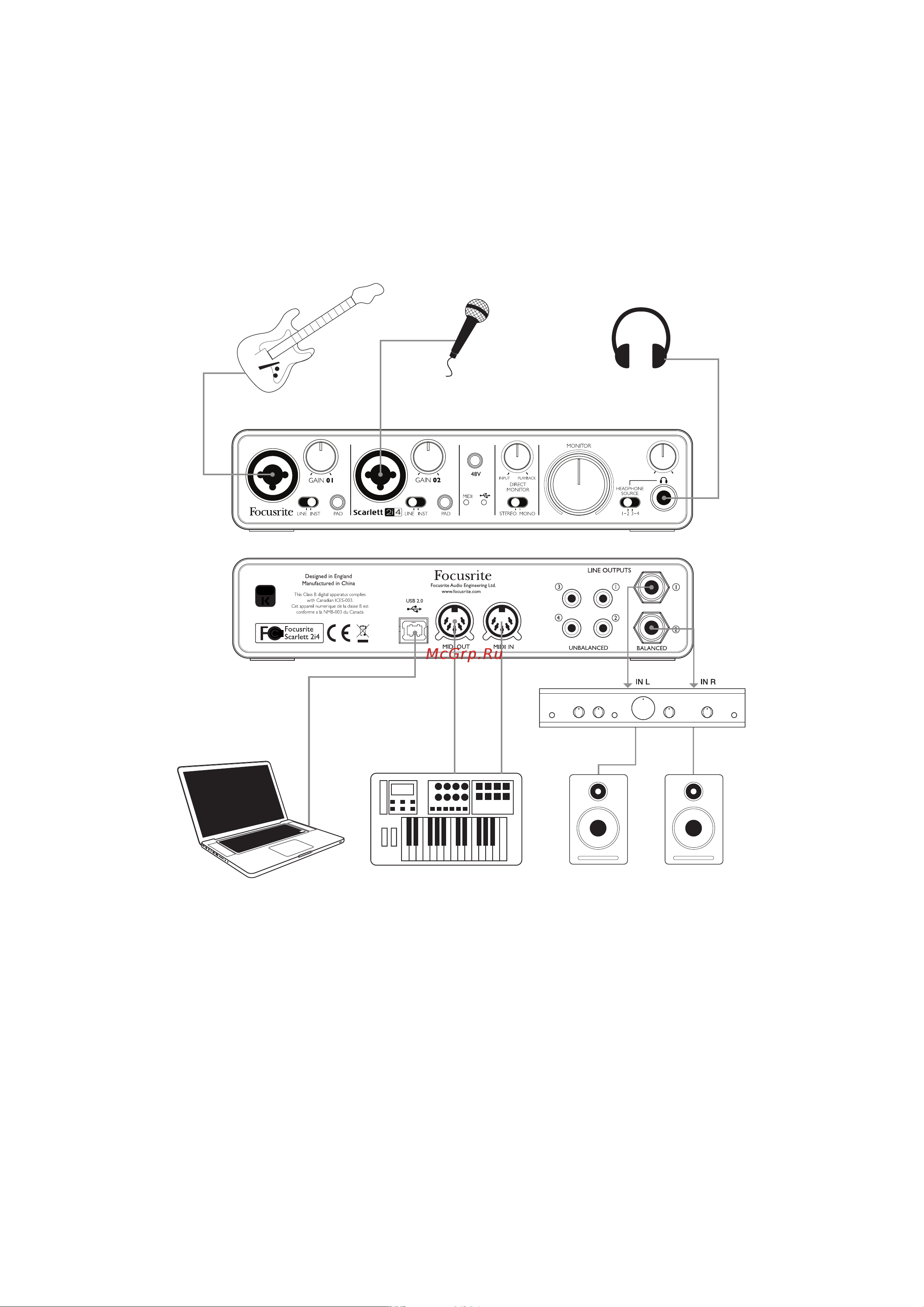 Focusrite Scarlett 2i4 USB [10/18] Example of usage