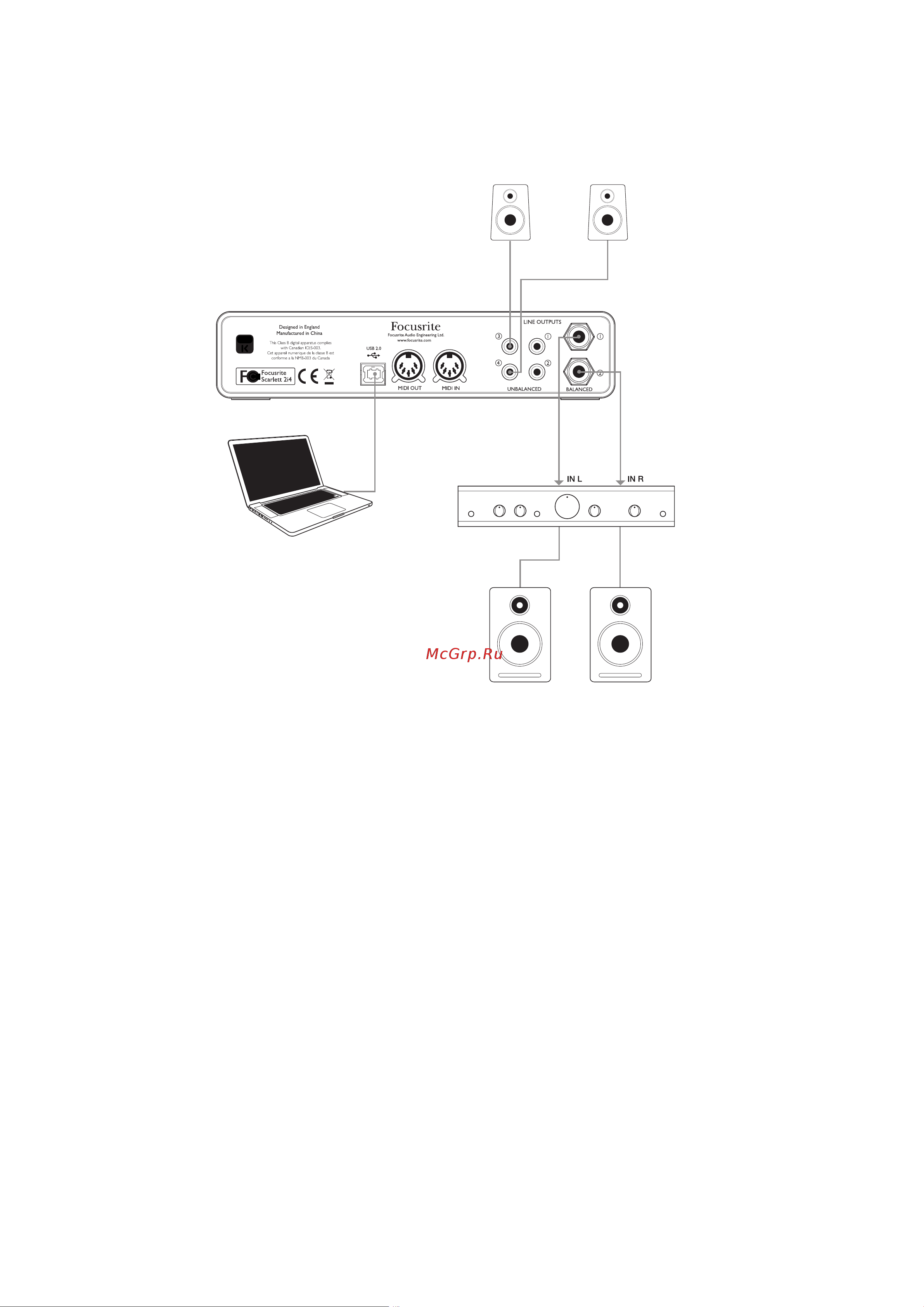 Focusrite Scarlett 2i4 USB Руководство по эксплуатации онлайн [12/18] 758640