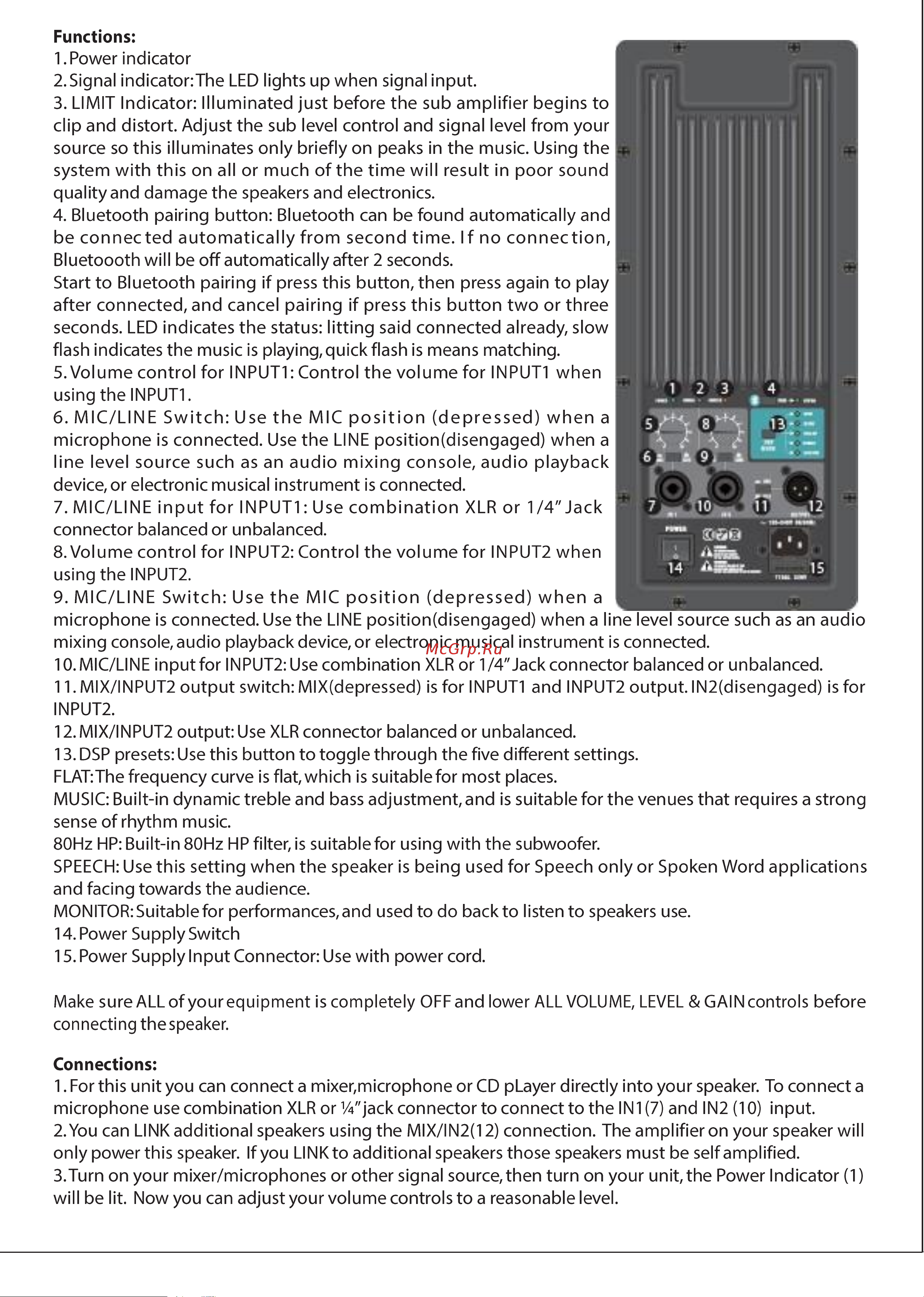 SL-AUDIO PS15A8 Руководство по эксплуатации онлайн [2/2] 758693