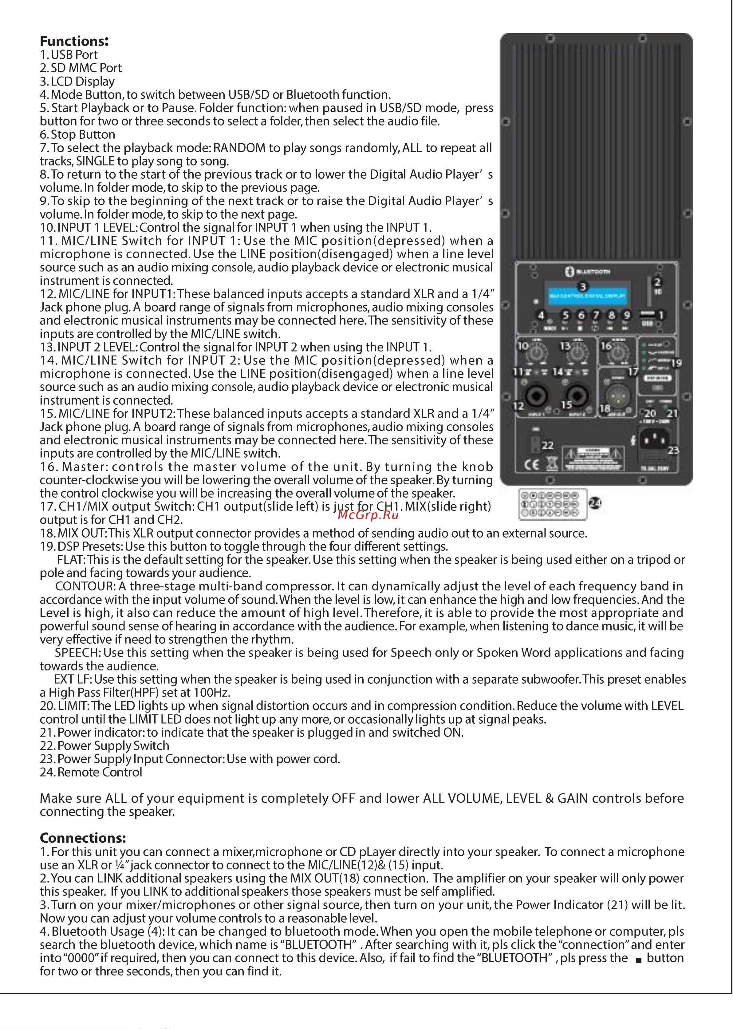 SL-AUDIO PS15A6 Руководство по эксплуатации онлайн [2/2] 758694