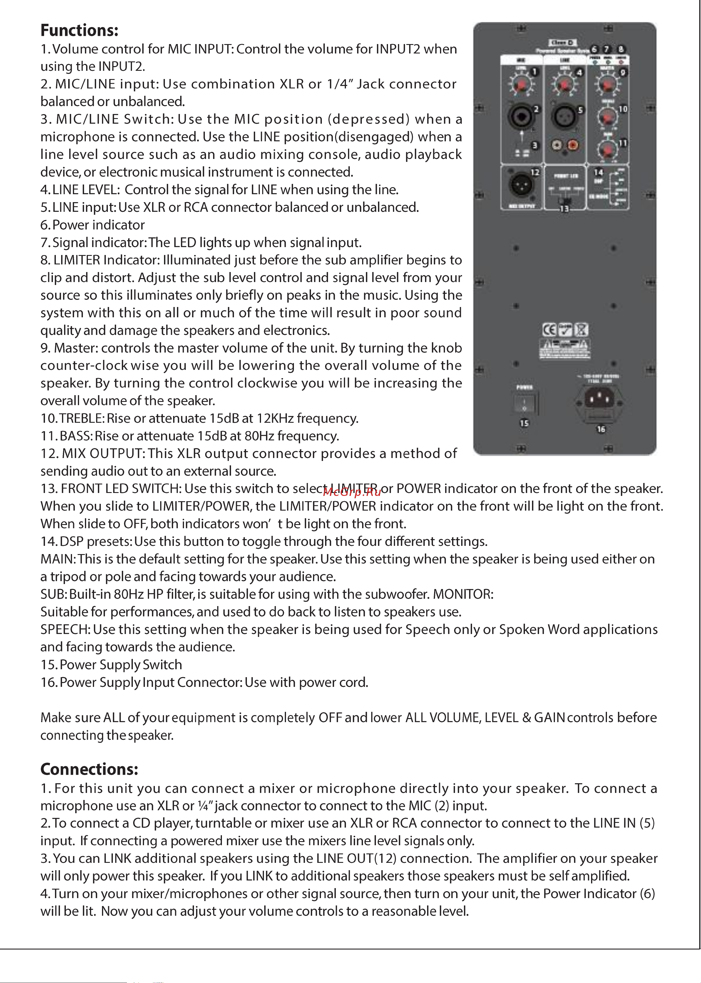 SL-AUDIO PS15A5 Руководство по эксплуатации онлайн [2/2] 758695