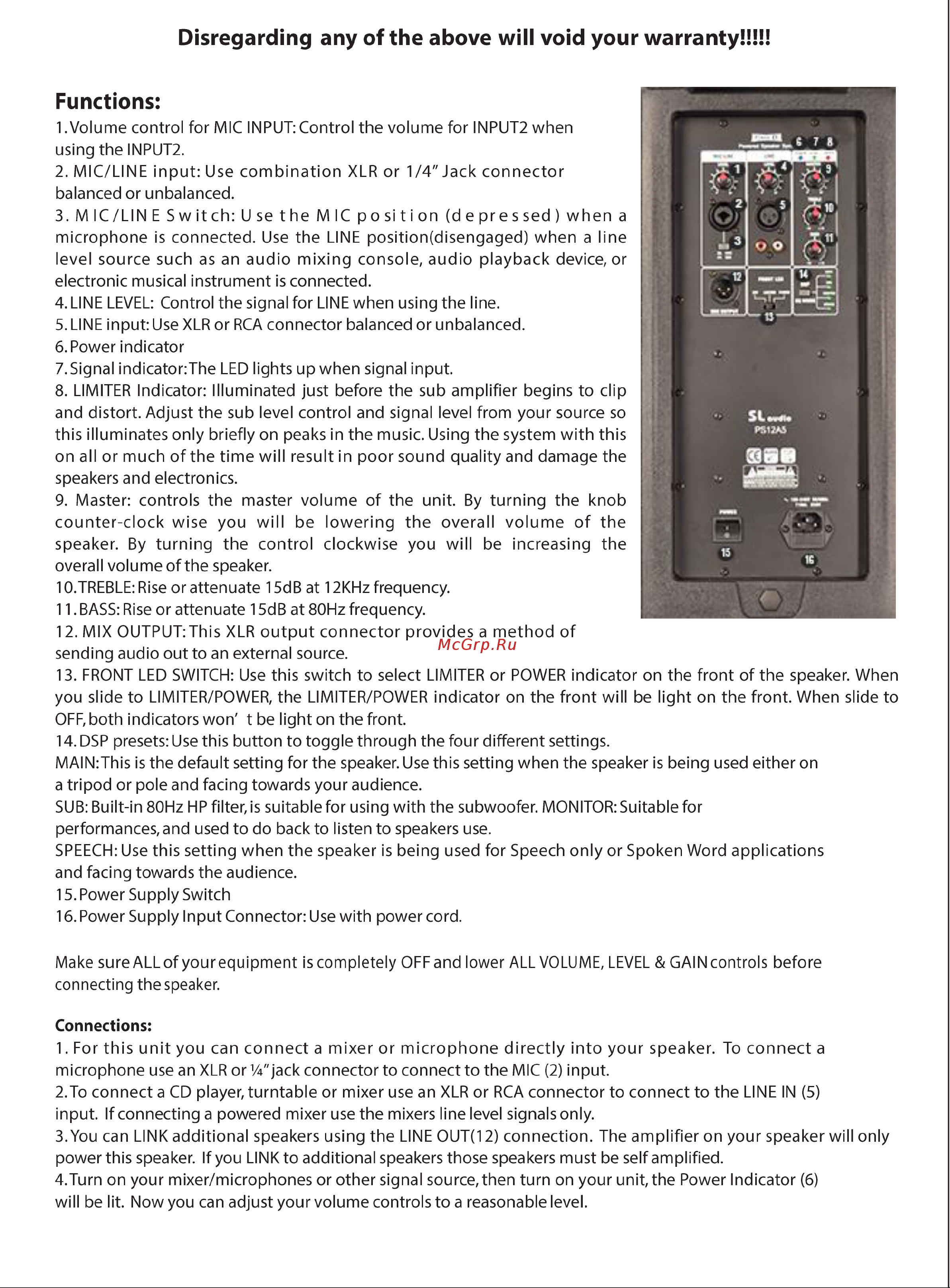 SL-AUDIO PS12A5 Руководство по эксплуатации онлайн [2/2] 758697