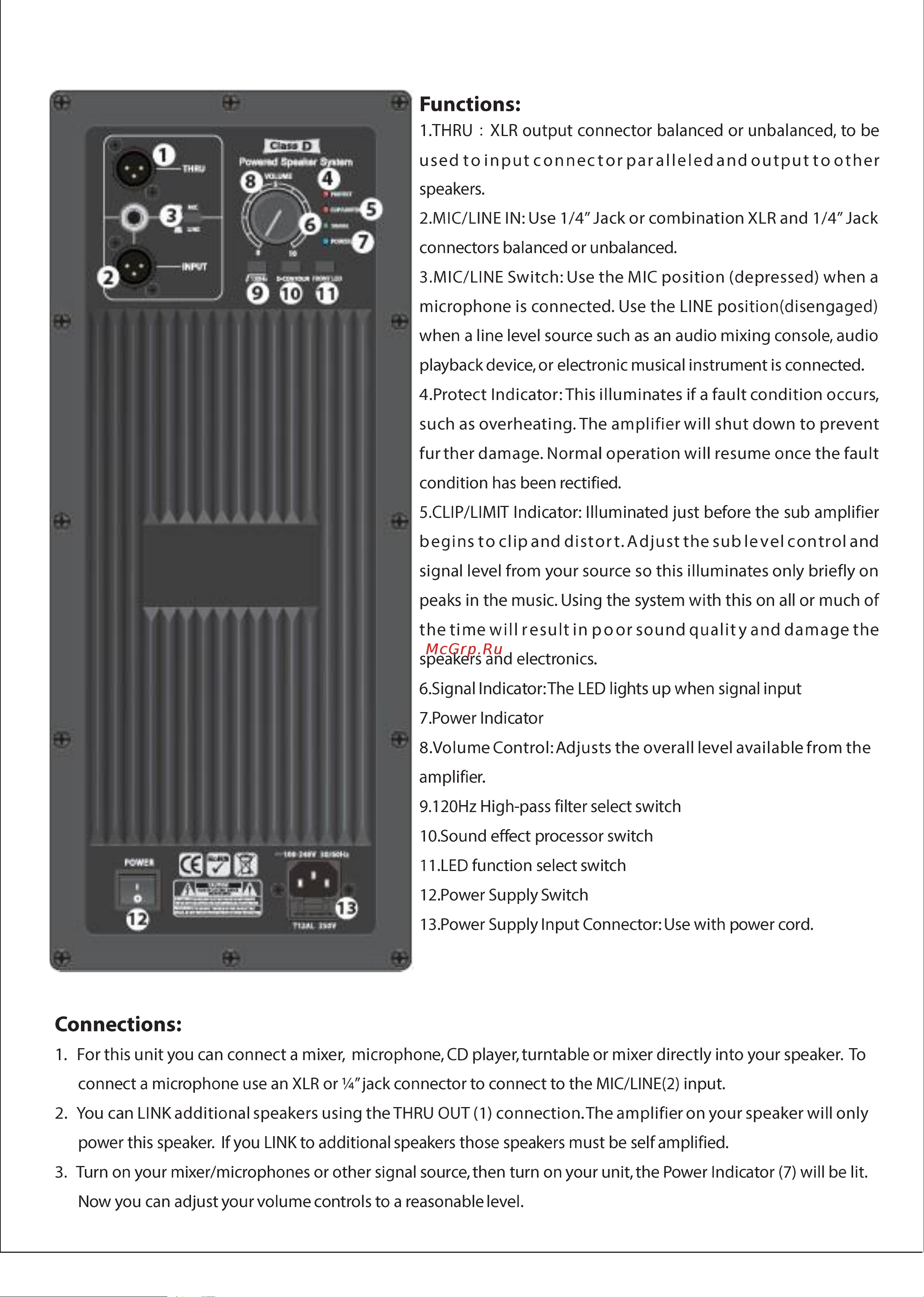 SL-AUDIO PRS15A Руководство по эксплуатации онлайн [2/2] 758698