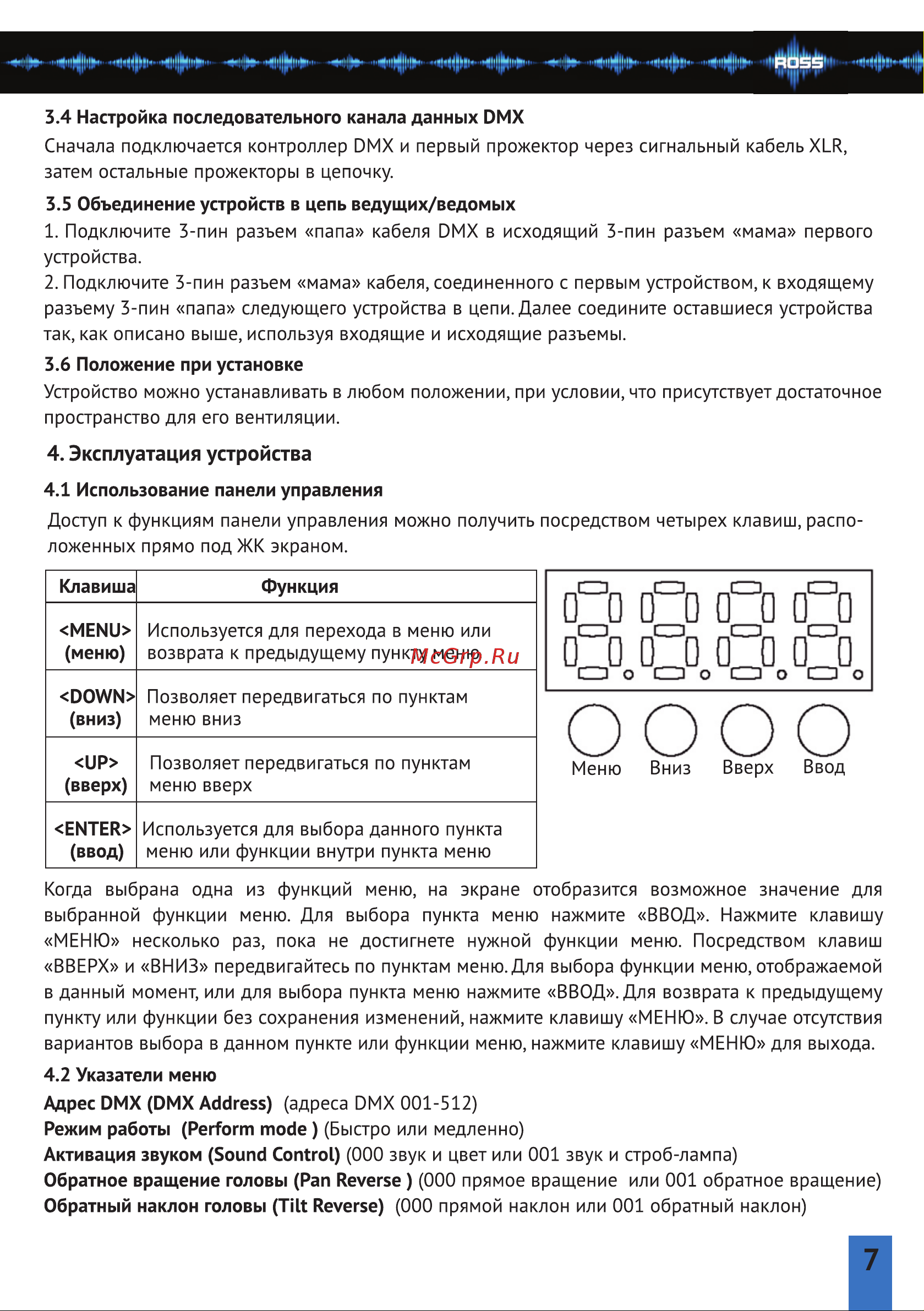 ROSS Segment Led Wash [7/12] Страница 7