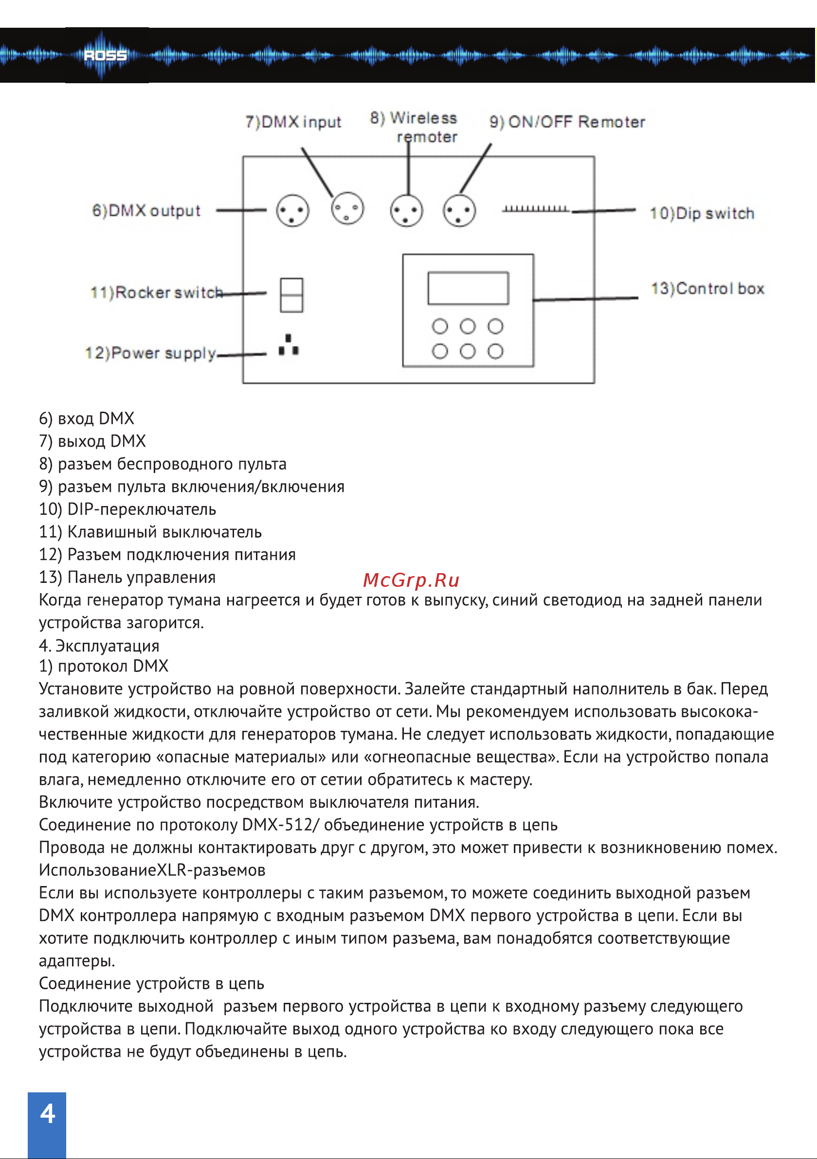 ROSS FLEX FOG 1500 DMX [4/7] Страница 4