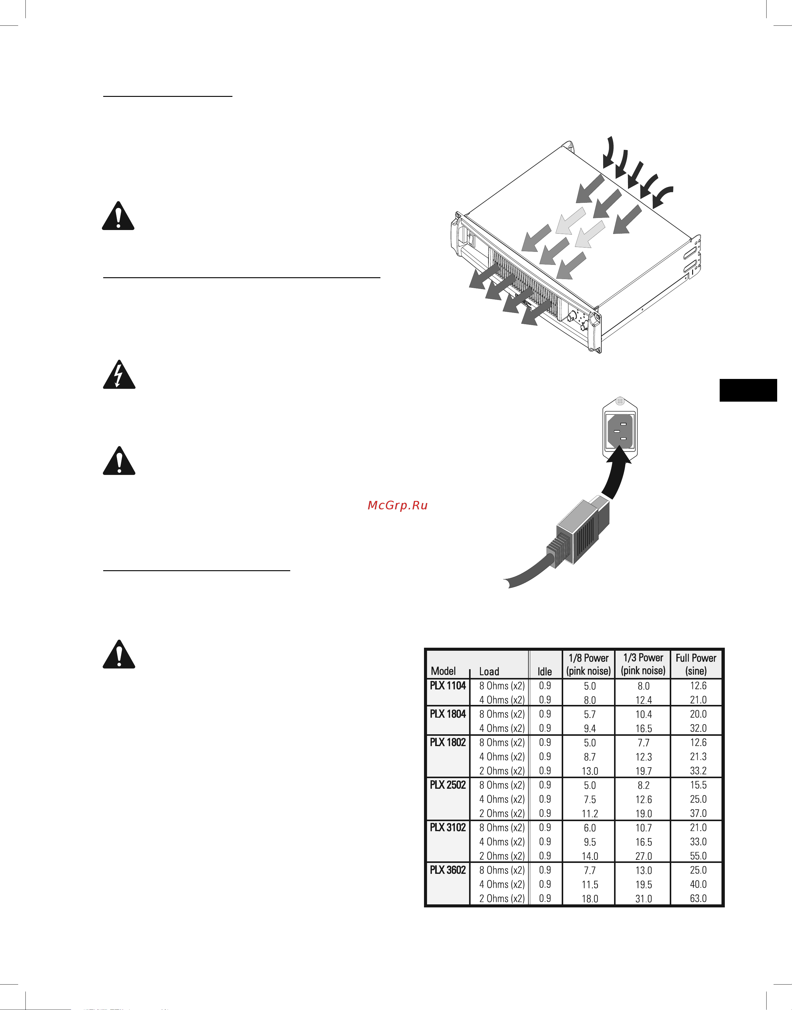 QSC PLX1802 [31/68] Appel de courant secteur
