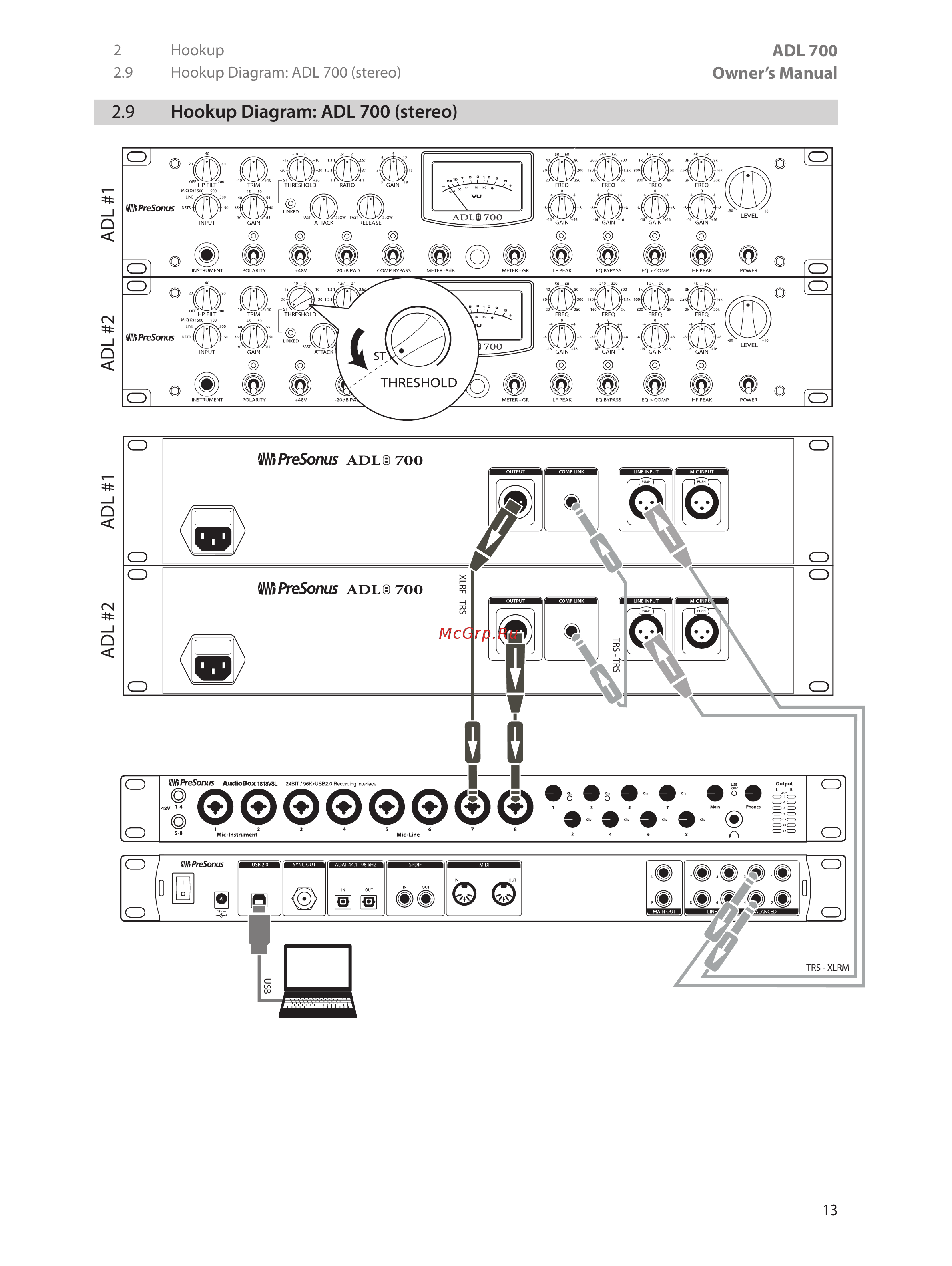 PRESONUS ADL700 [17/32] Adl 2 adl 1 adl 2 adl 1