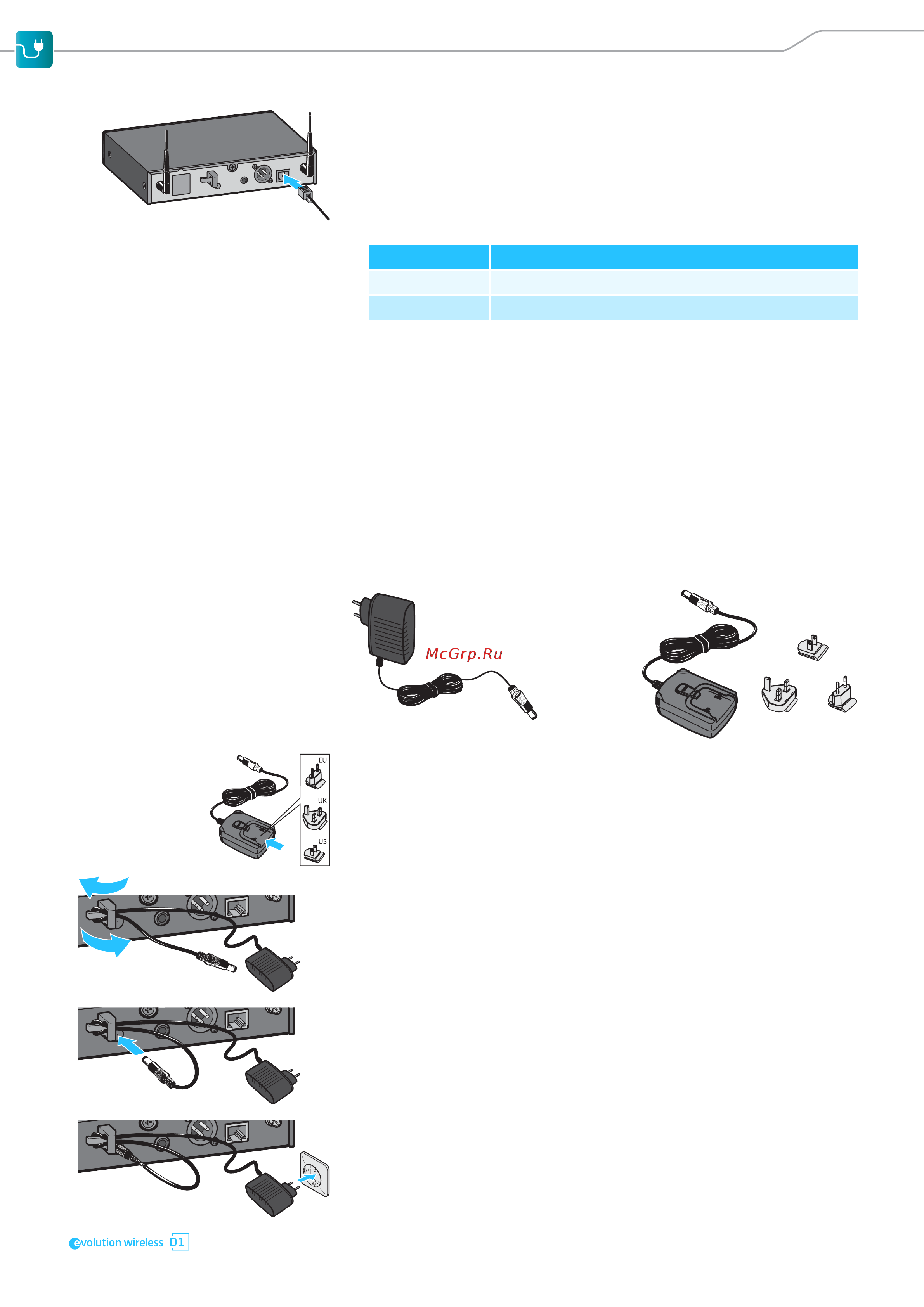 Sennheiser SKM D1-H [23/60] Connecting the receiver to the power supply system