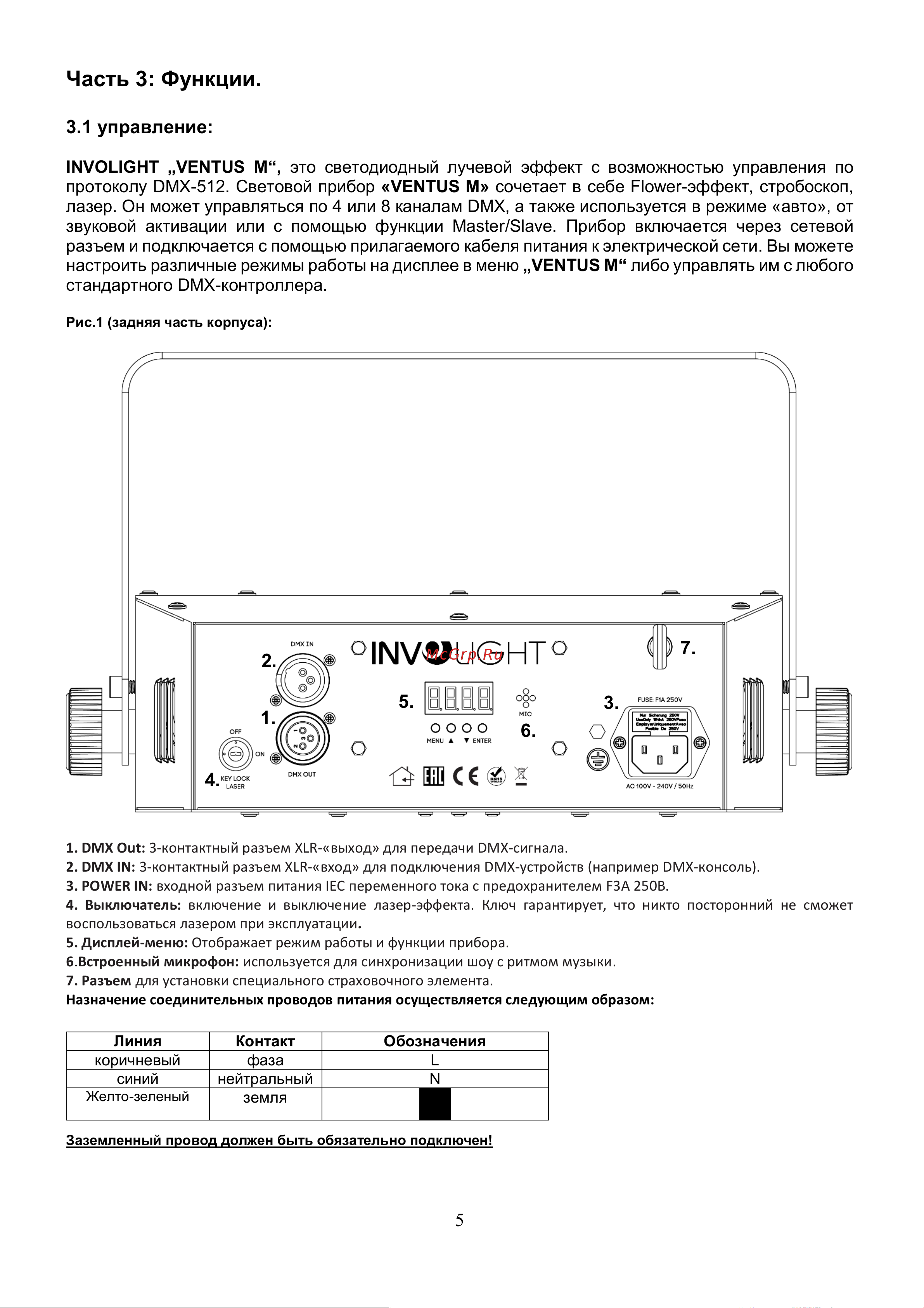 Involight Ventus M [6/16] Часть 3 функции