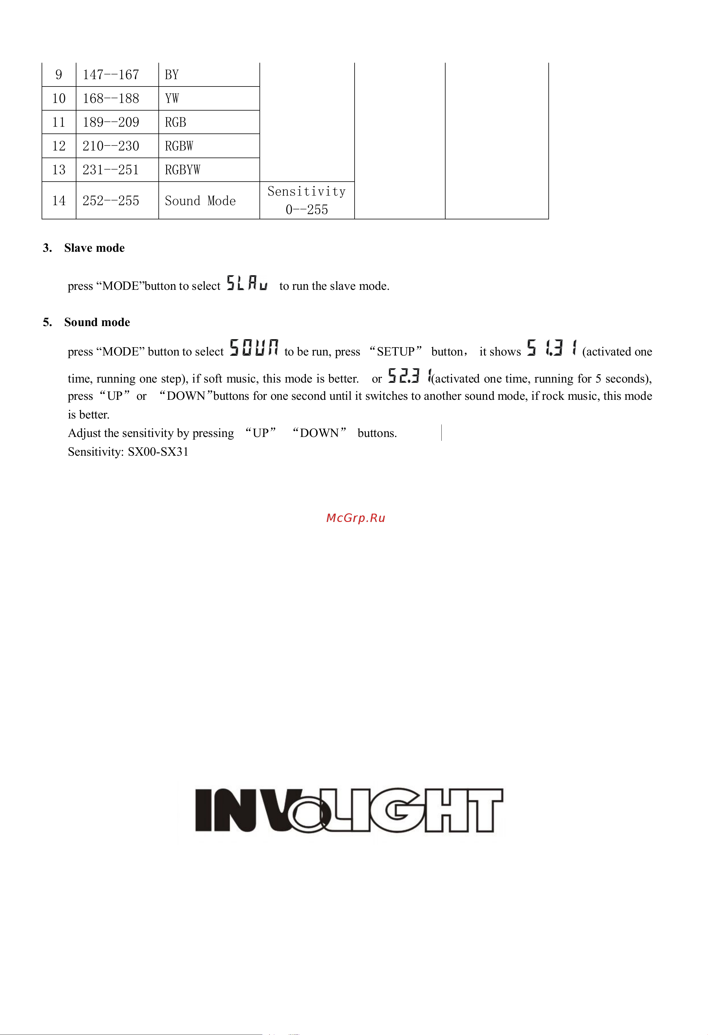 Involight NL410 [5/5] 168 188 yw