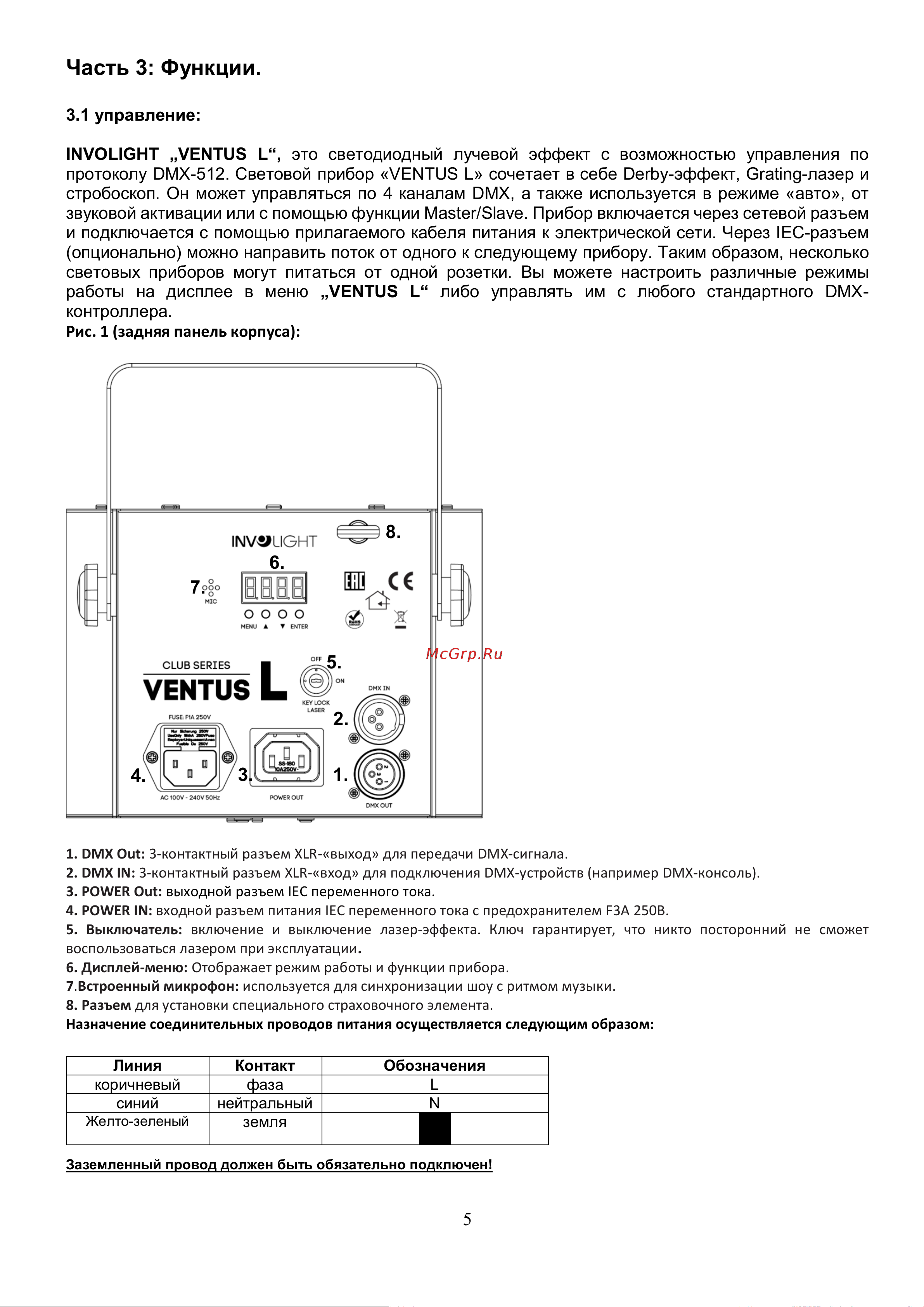 Involight Ventus L [6/16] Управление involight ventus l это светодиодный лучевой эффект с возможностью управления по протоколу dmx 512 световой прибор ventus l сочетает в себе derby эффект grating лазер и стробоскоп он может управляться по 4 каналам dmx а также используется в режиме авто от звуковой активации или с помощью функции master slave прибор включается через сетевой разъем и подключается с помощью прилагаемого кабеля питания к электрической сети через iec разъем опционально можно направить поток от одного к следующему прибору таким образом несколько световых приборов могут питаться от одной розетки вы можете настроить различные режимы работы на дисплее в меню ventus l либо управлять им с любого стандартного dmx контроллера рис 1 задняя панель корпуса