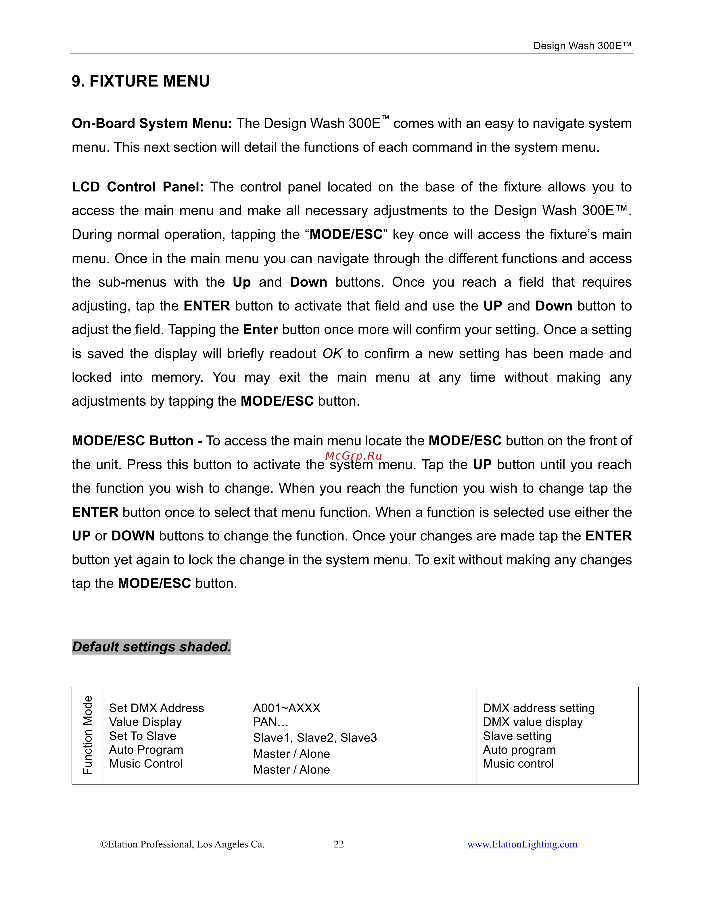 ELATION Design Wash 300E [22/56] Fixture menu