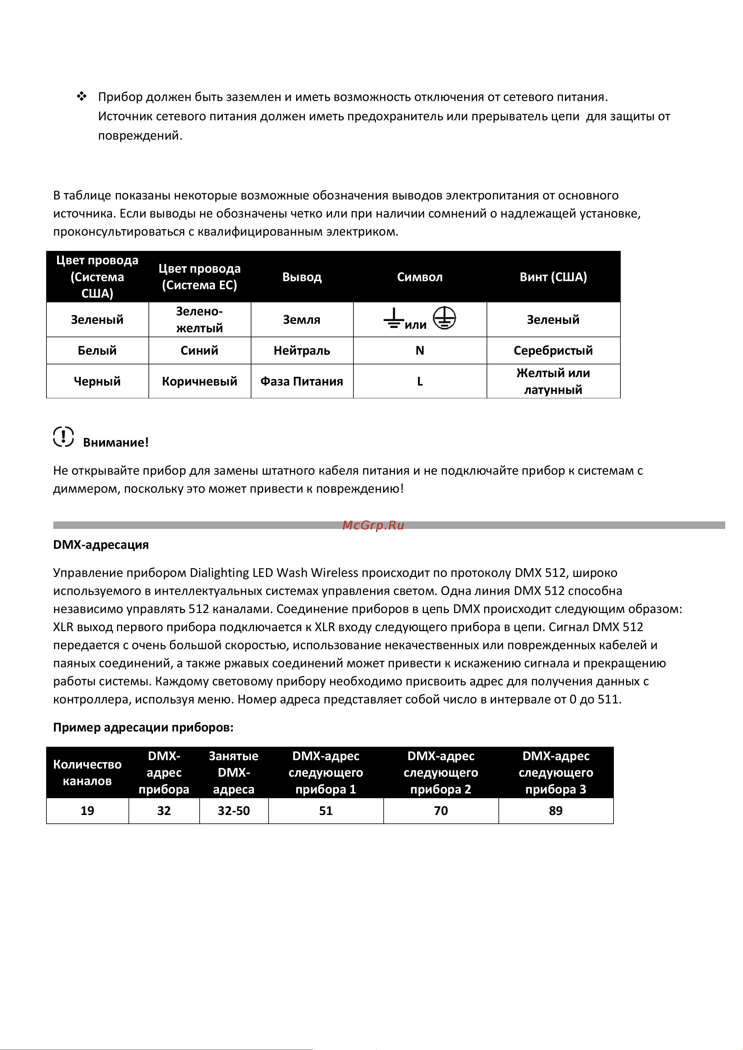 DIALIGHTING LED Wash Wireless Руководство по эксплуатации онлайн [6/11] 758808