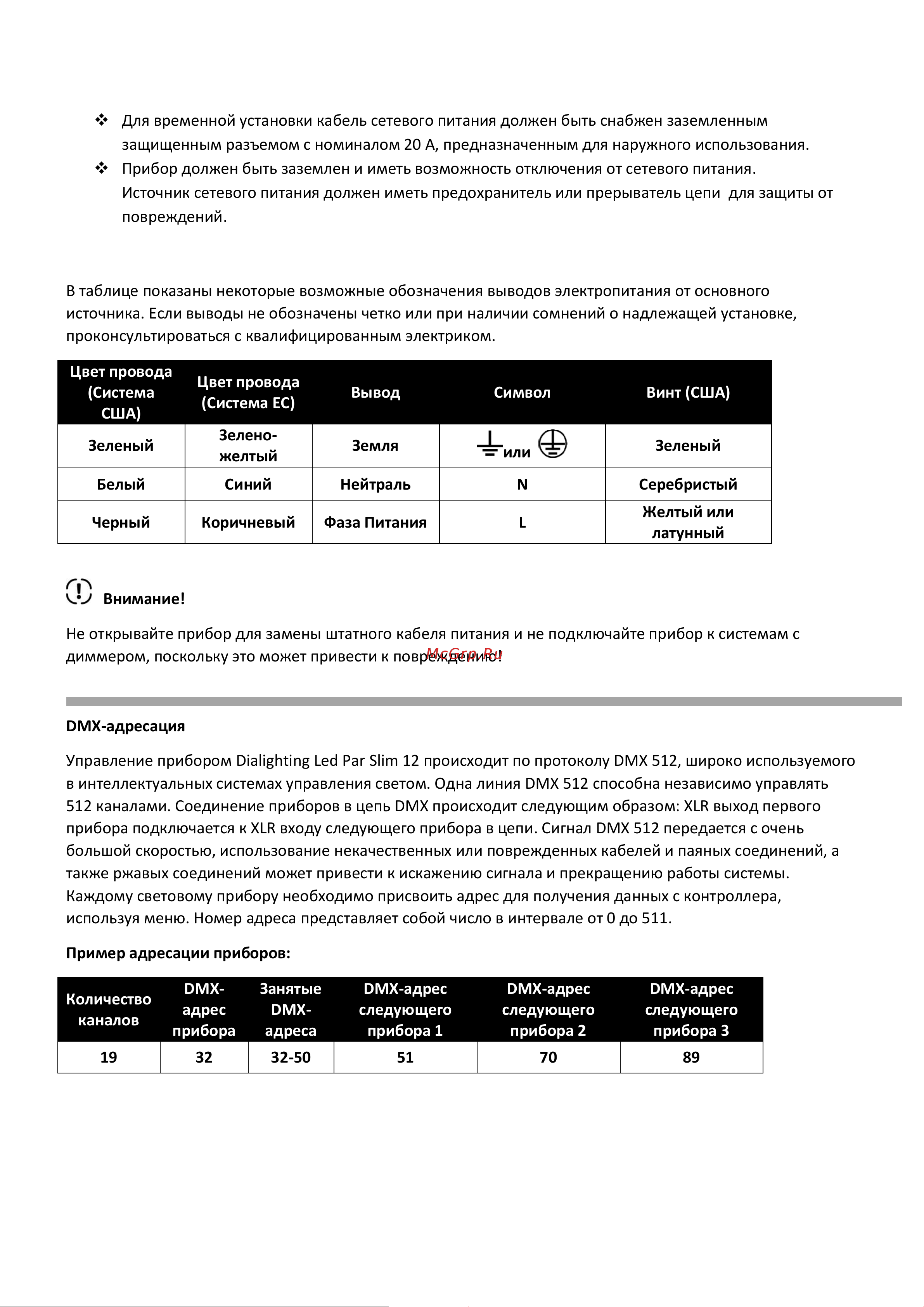 DIALIGHTING LED Par Slim 12 Руководство по эксплуатации онлайн [6/10] 758809